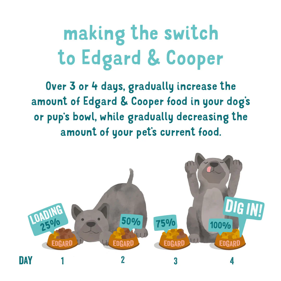 Edgard Cooper Grain Free Adult Venison & Duck Dry Dog Food - Image 6