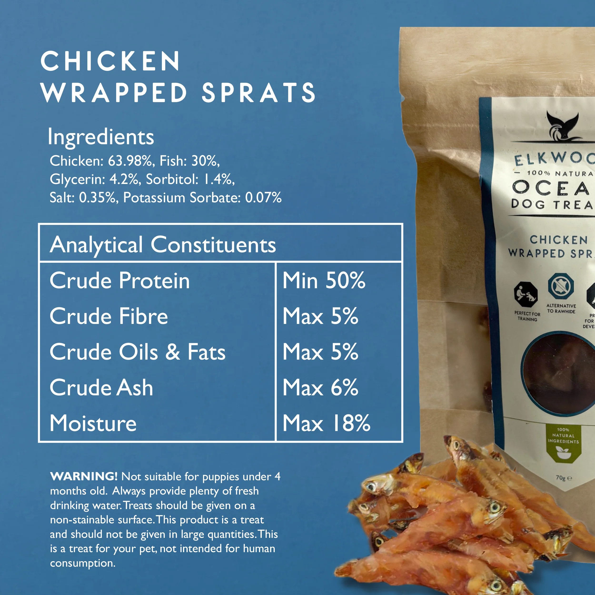 Elkwood 100% Chicken Wrapped Sprats | 70g - Image 7