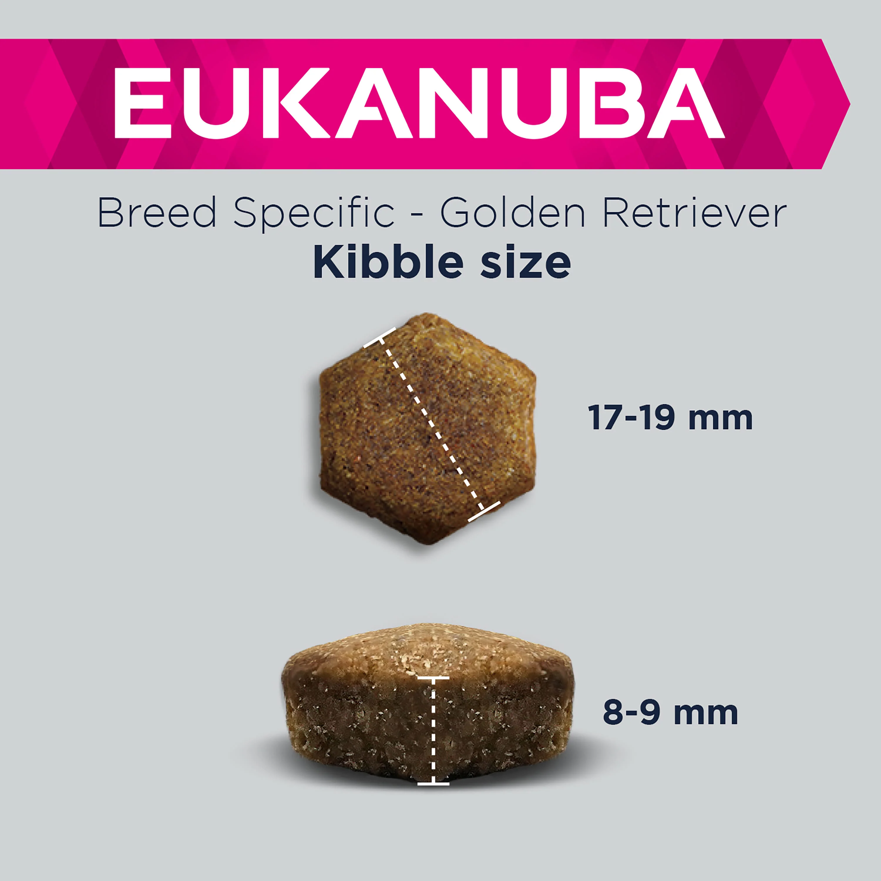 Eukanuba Breed Specific Golden Retriever - Image 7