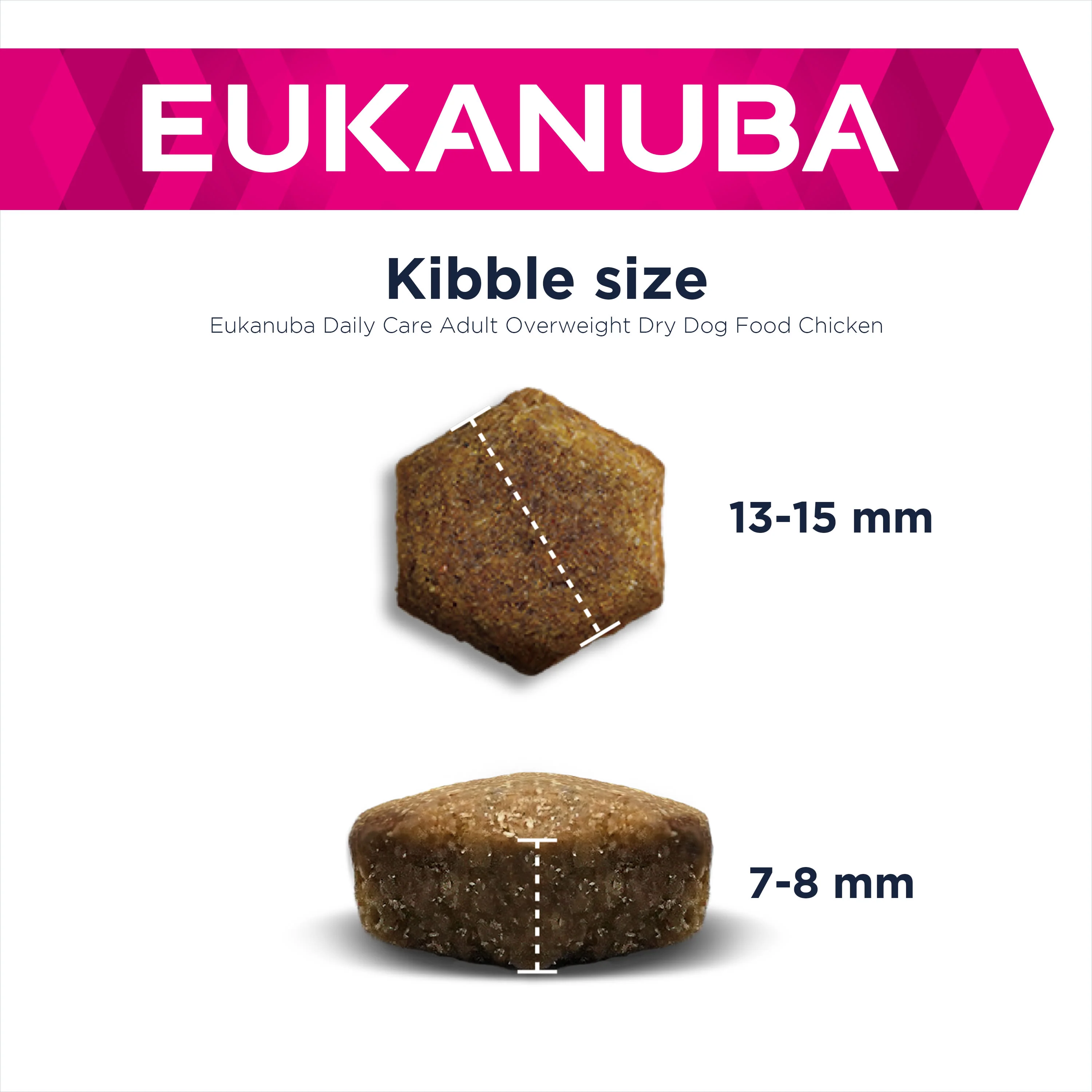 Eukanuba Daily Care Adult Overweight Dry Dog Food - Chicken - Image 7