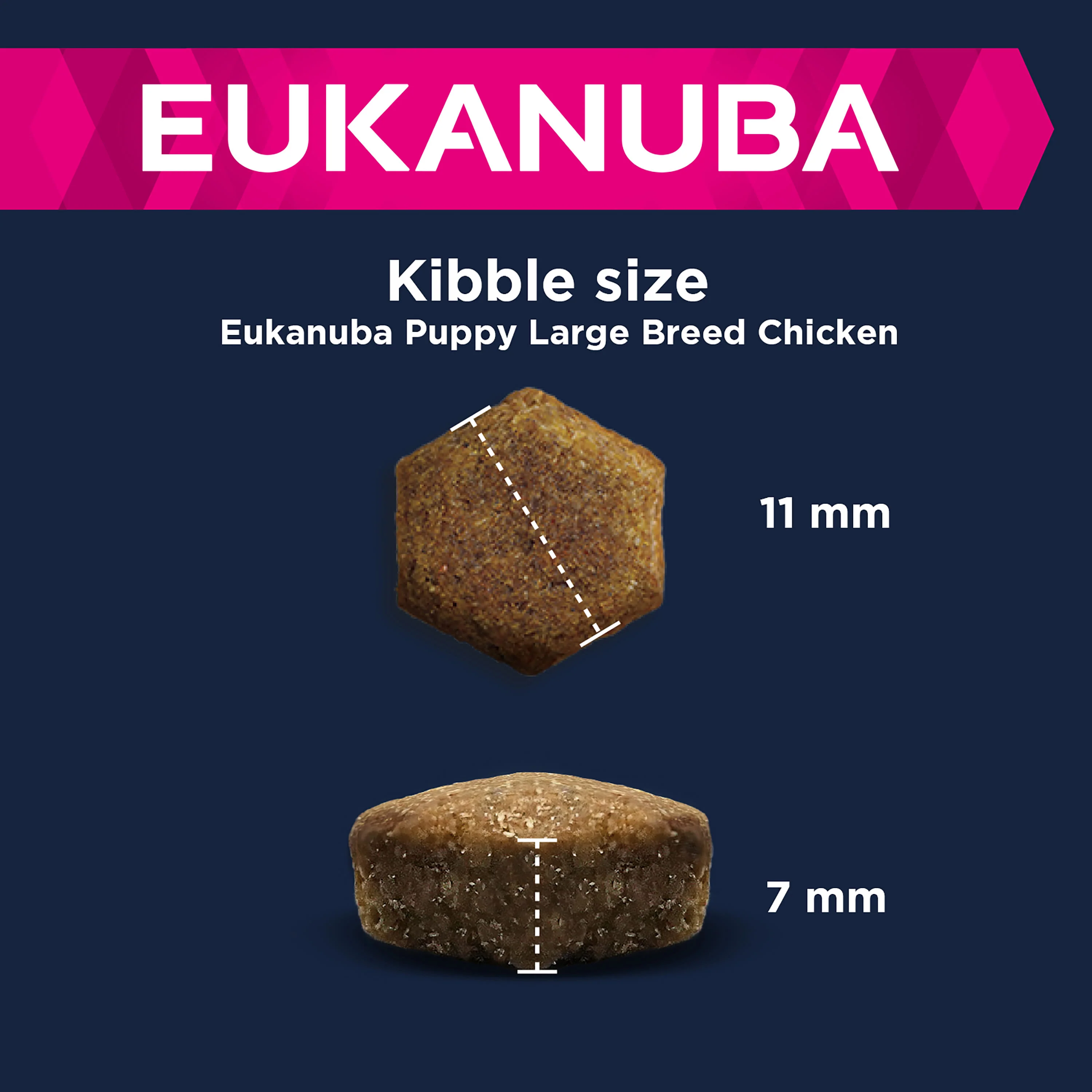 Eukanuba Growing Puppy Large Breed Dry Dog Food - Chicken - Image 11