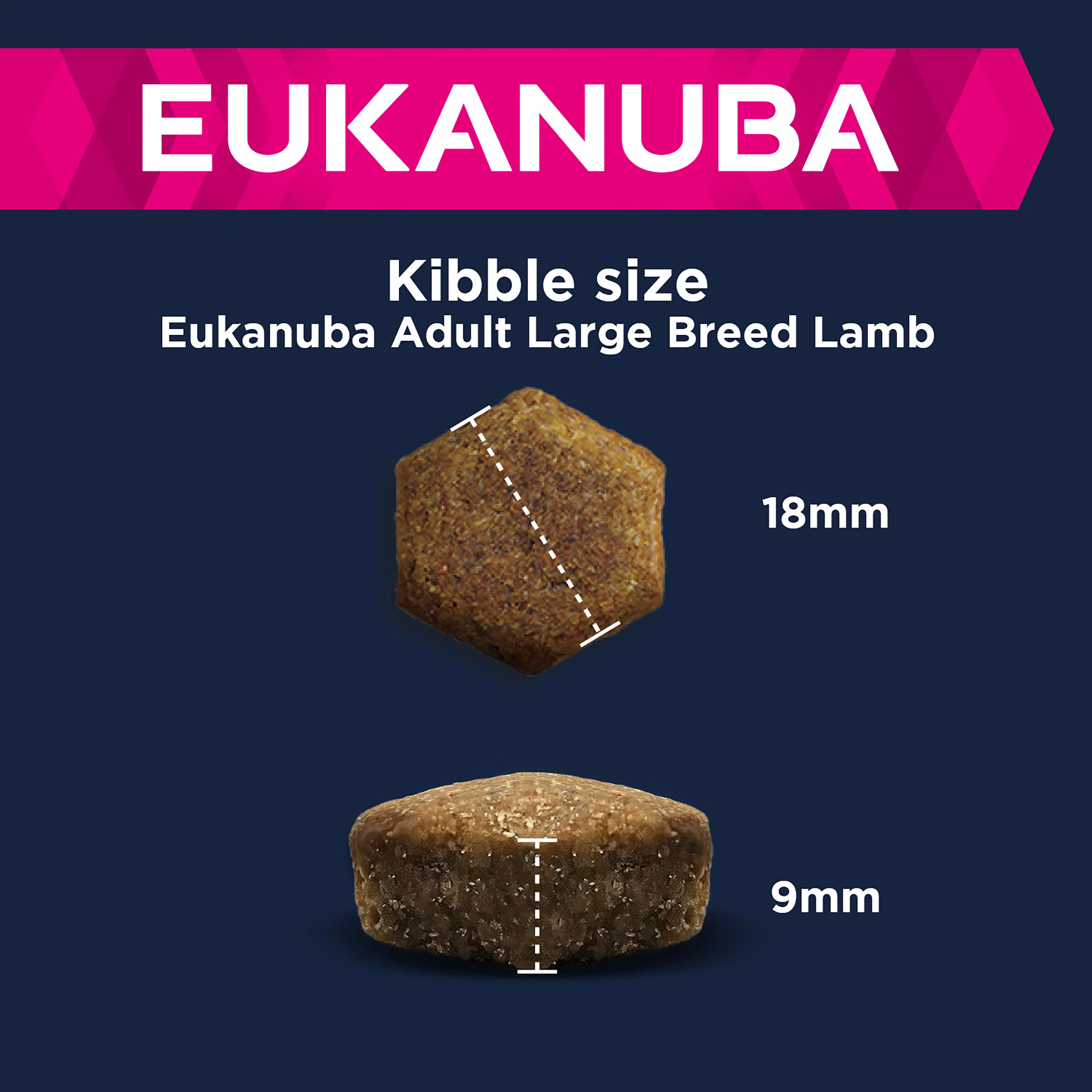 Eukanuba Large Breed Adult Dry Dog Food - Lamb & Rice - Image 7