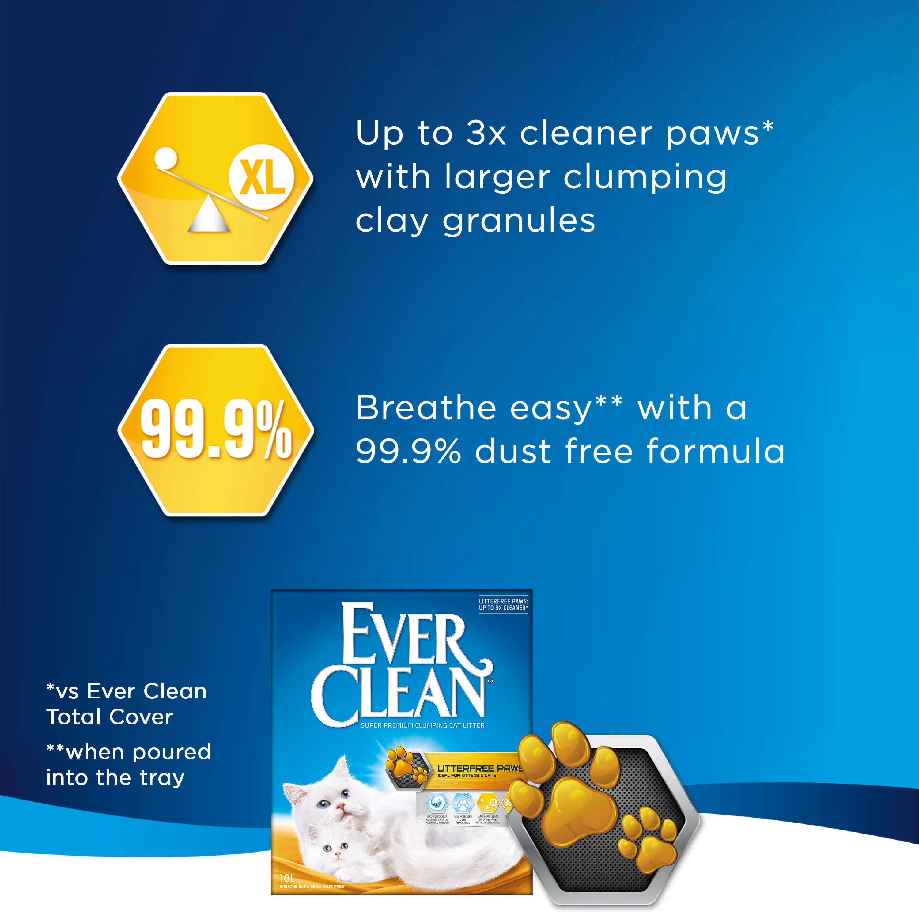 Ever Clean Litter Free Paws Cat Litter - Image 2