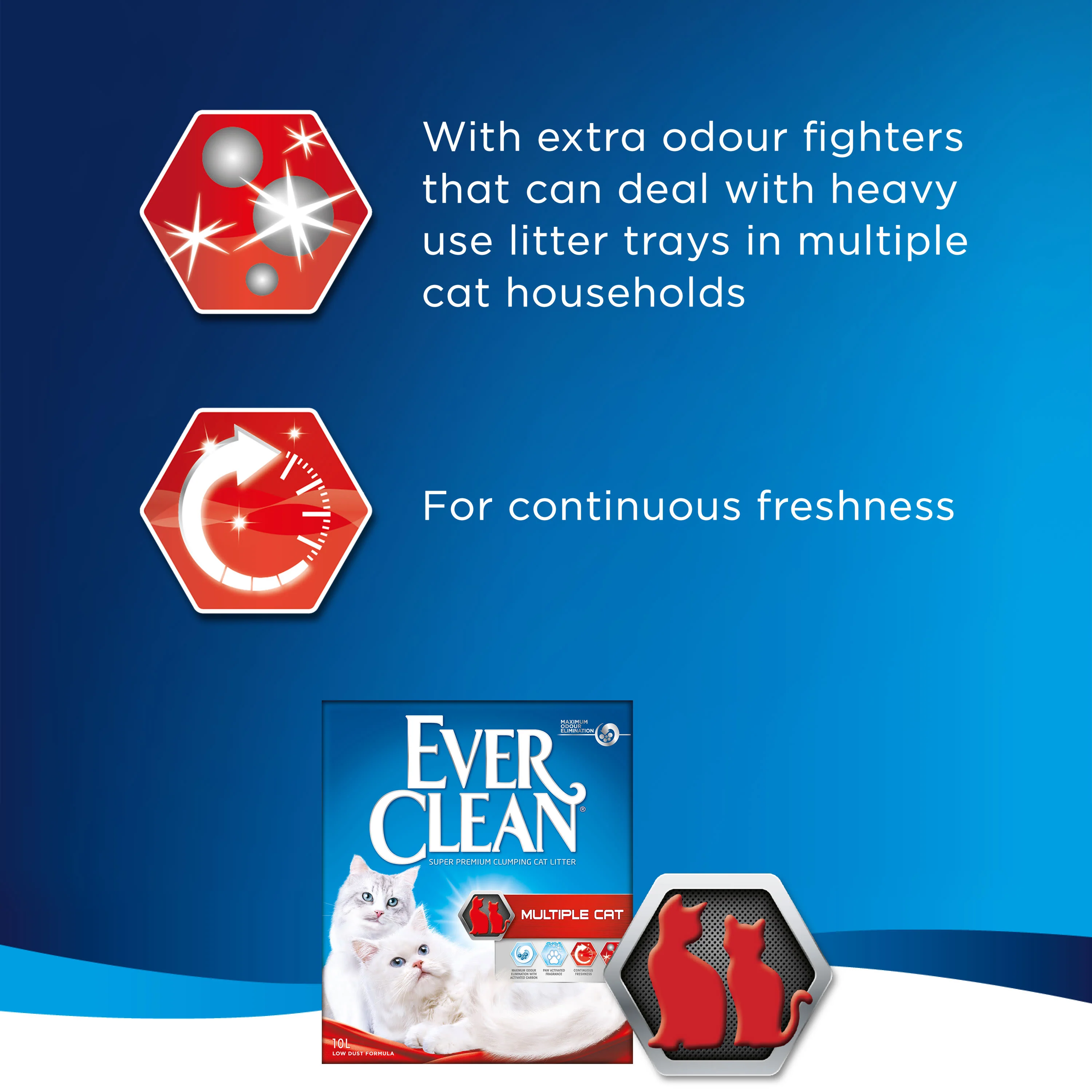Ever Clean Multiple Cat Litter - Image 2