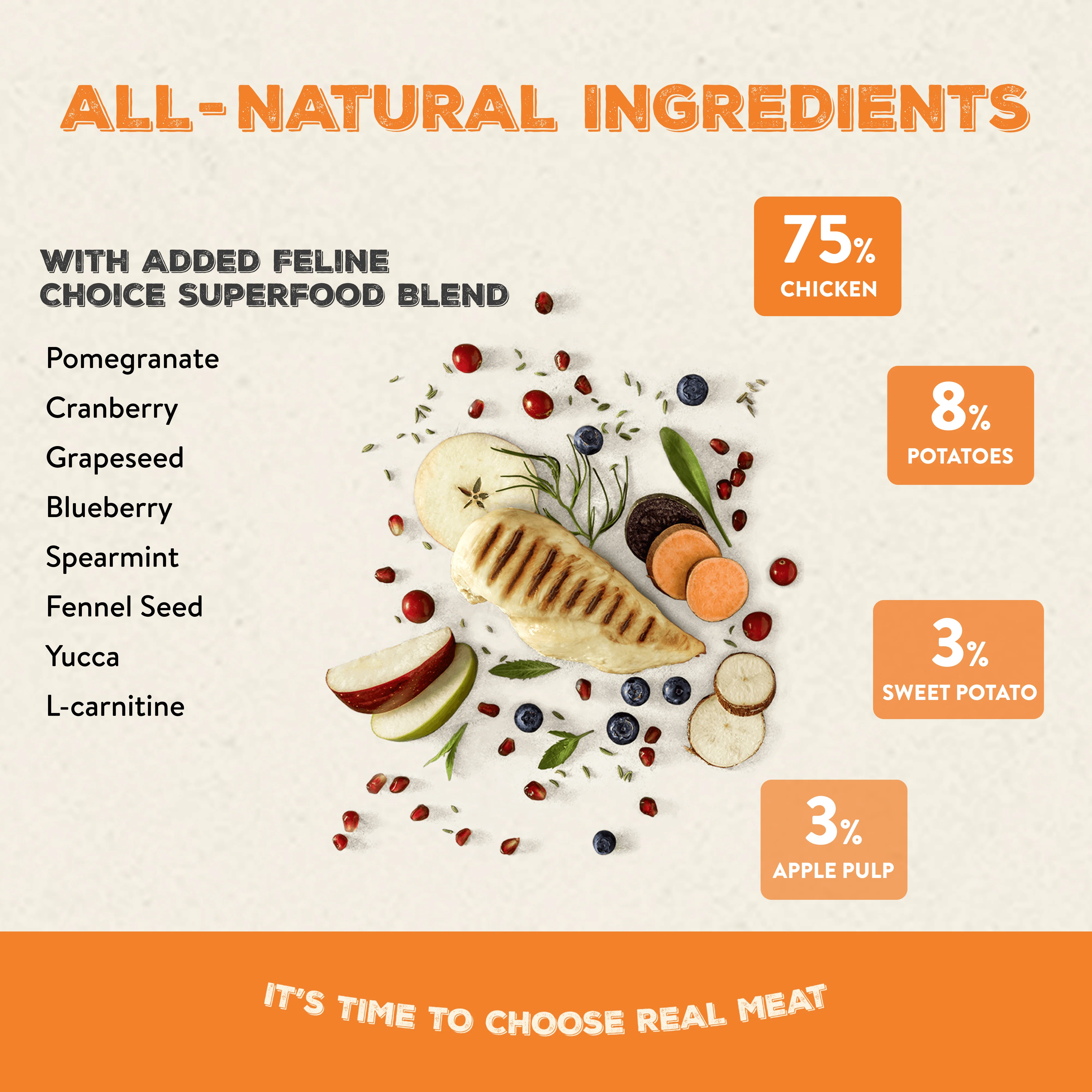 Feline Choice Grain-Free Senior Dry Cat Food – Chicken, Sweet Potato & Apple - Image 2