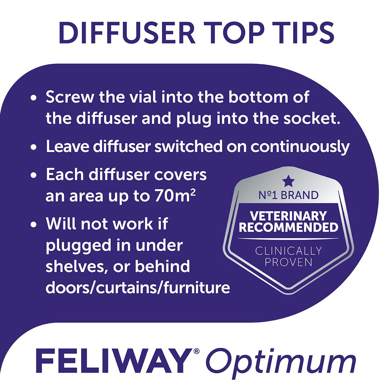 Feliway Optimum Refill Diffuser (30 Days) - Image 4