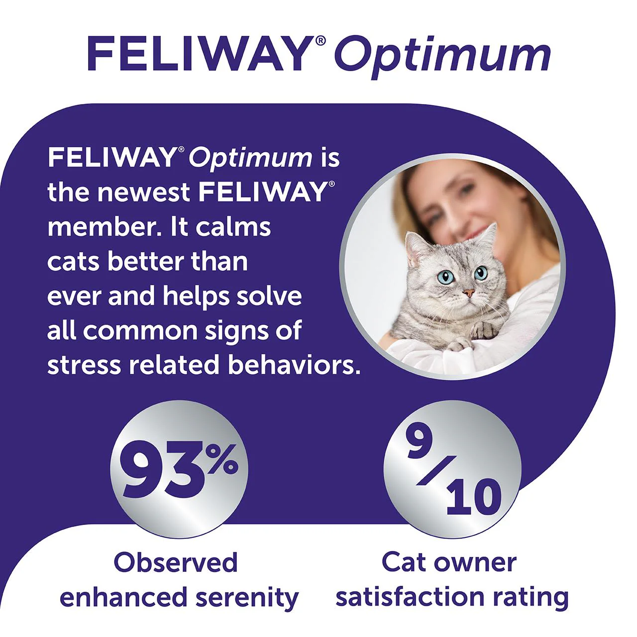 Feliway Optimum Starter Kit Plug-In Refill Diffuser - Image 2