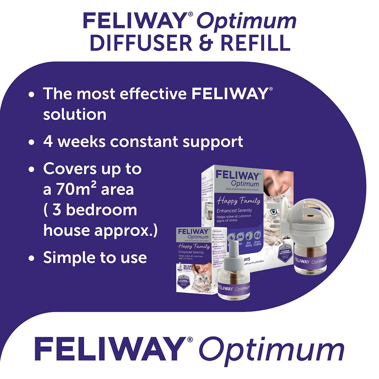 Feliway Optimum Starter Kit Plug-In Refill Diffuser - Image 3