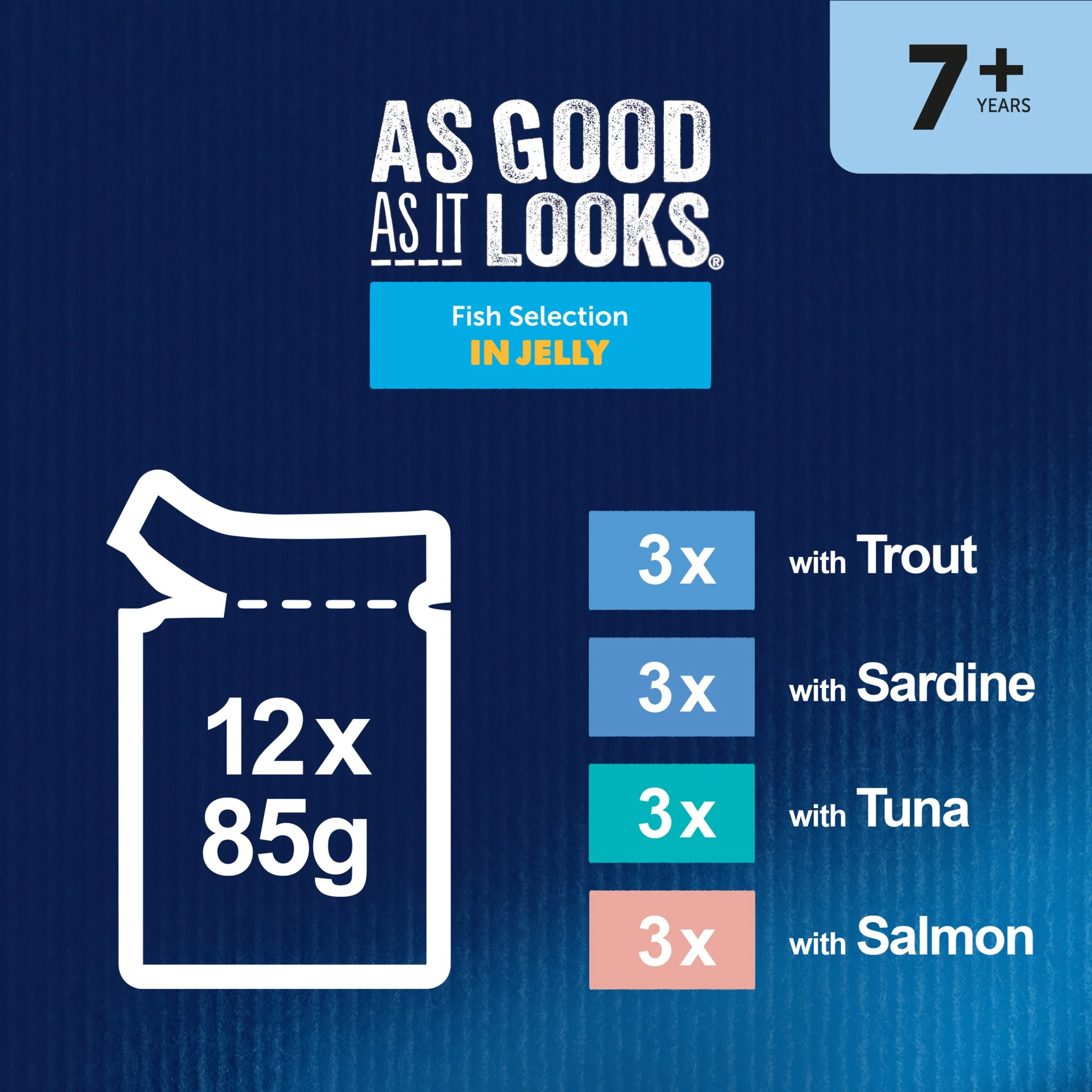 Felix As Good As it Looks Senior 7+ Fish in Jelly Wet Cat Food - Image 4