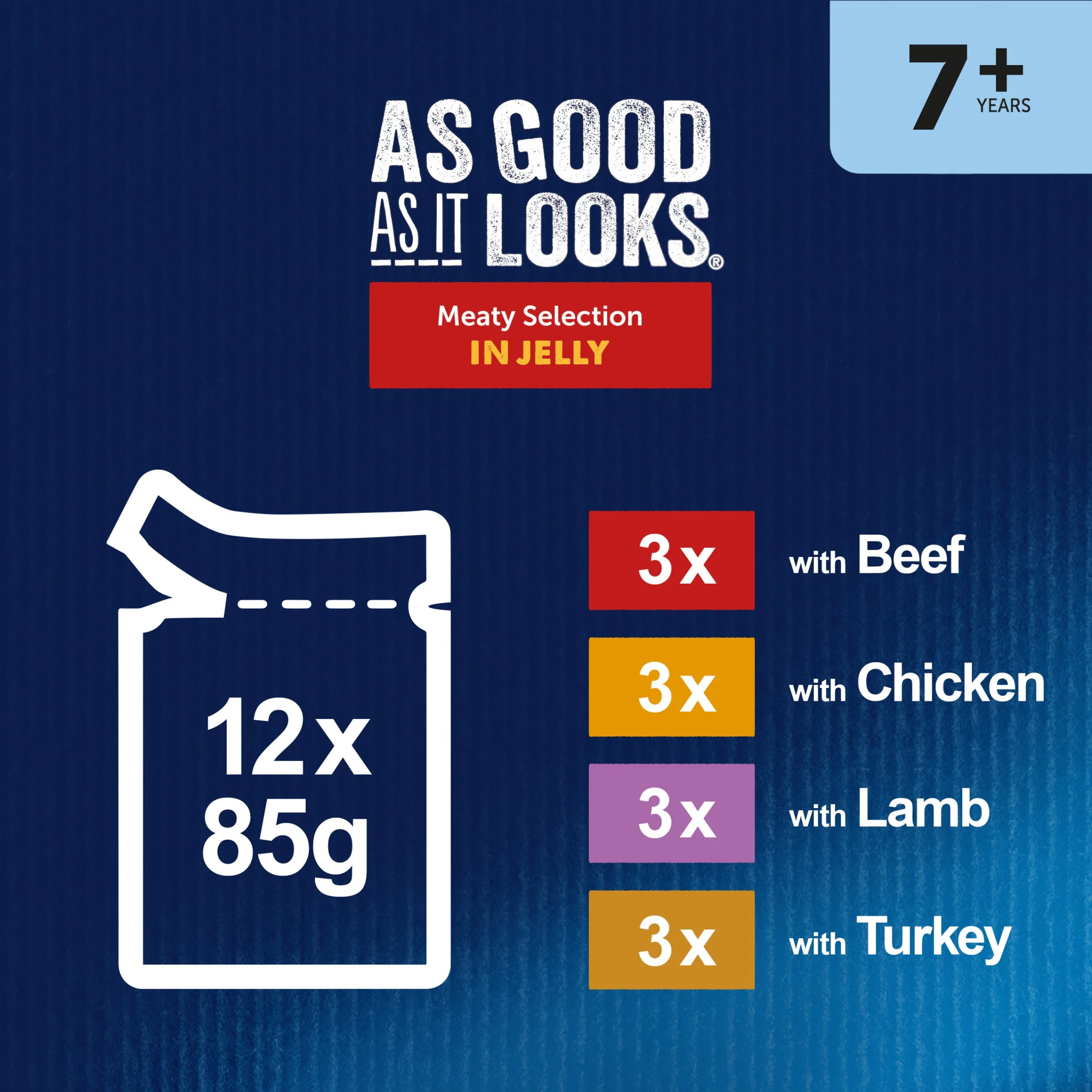 Felix As Good As it Looks Senior 7+ Meat in Jelly Wet Cat Food - Image 4