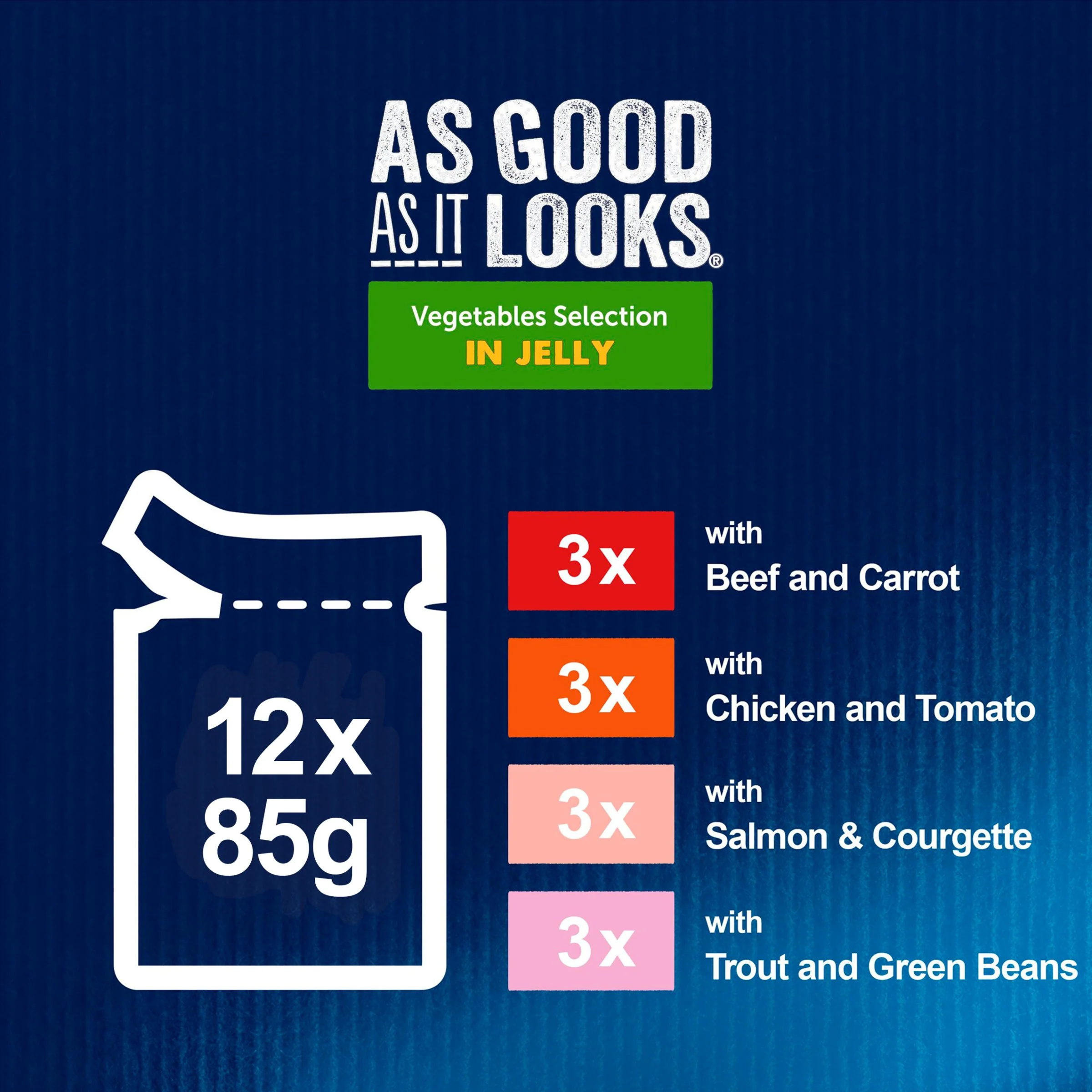 Felix As Good As it Looks Vegetable in Jelly Wet Cat Food - Image 6