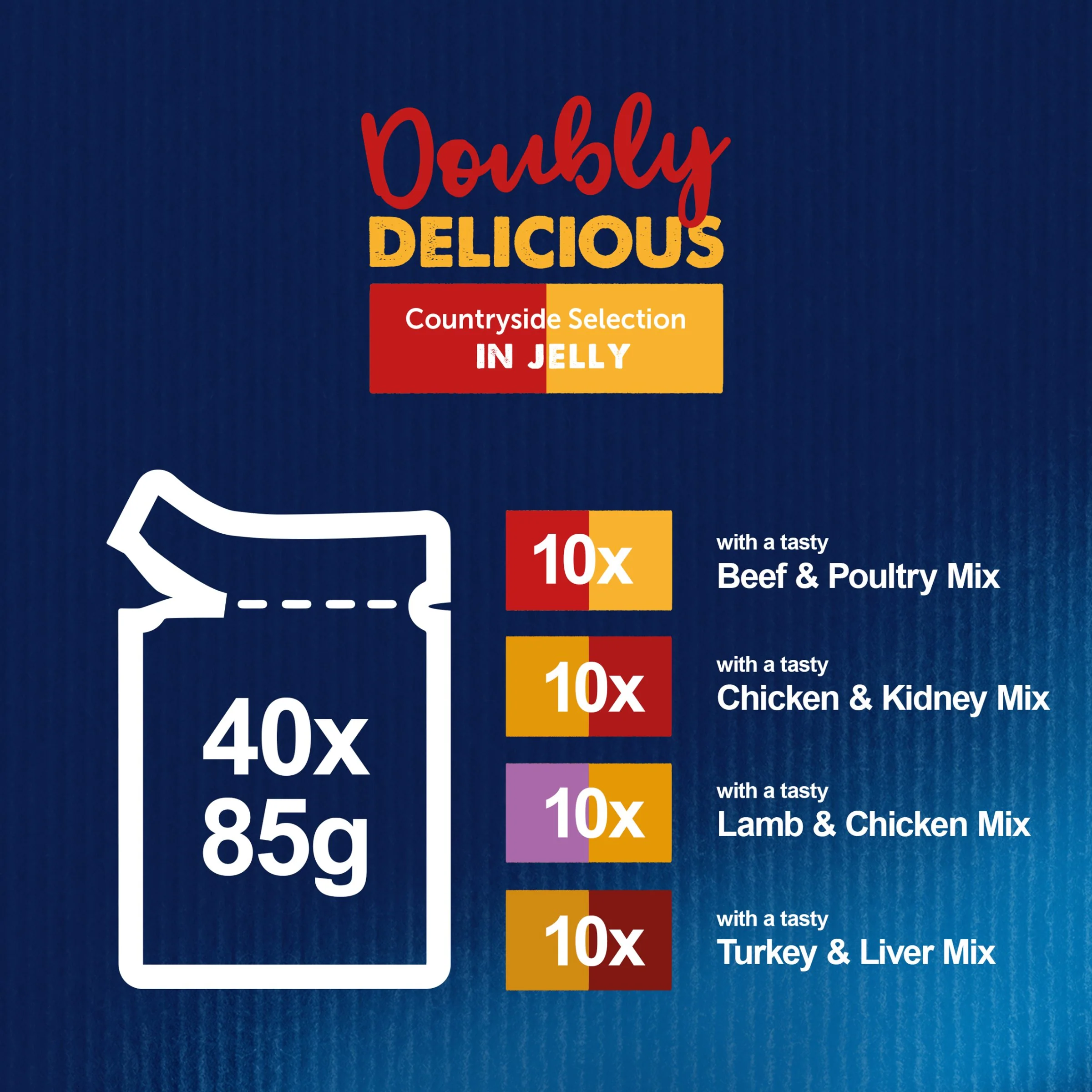 Felix Doubly Delicious Countryside Selection in Jelly Wet Cat Food - Image 7