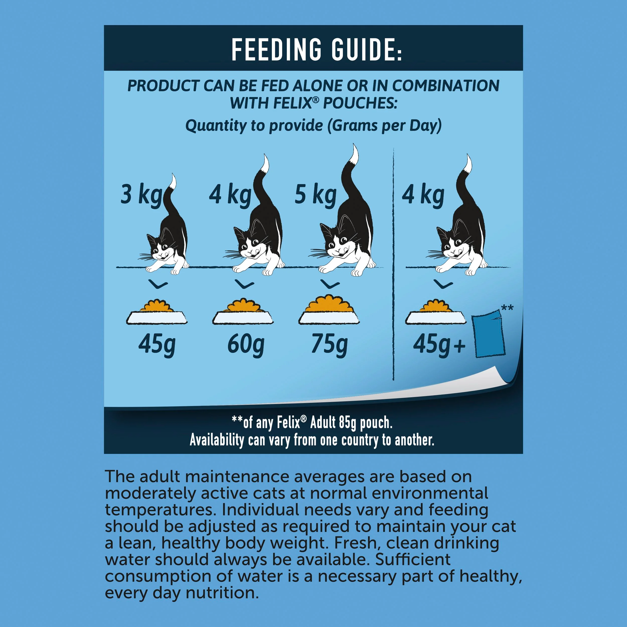 Felix Doubly Delicious Fish Selection Dry Cat Food - Image 3