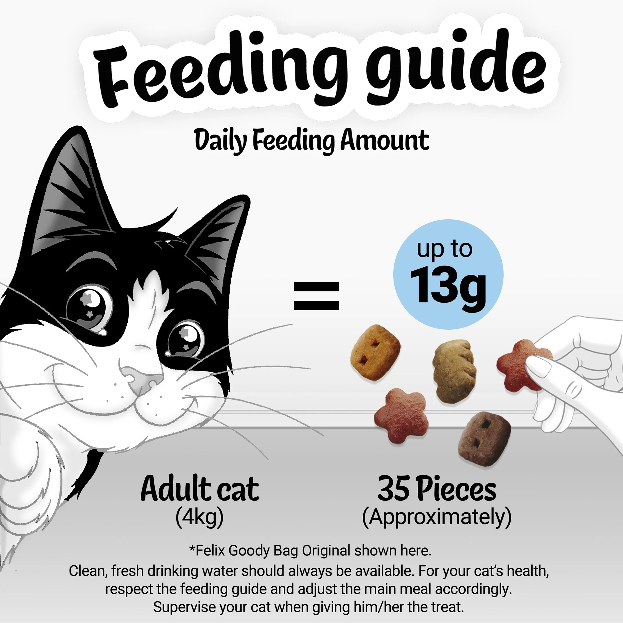 Felix Goody Bag Seaside Salmon, Pollock and Trout Adult Cat Treats - Image 4