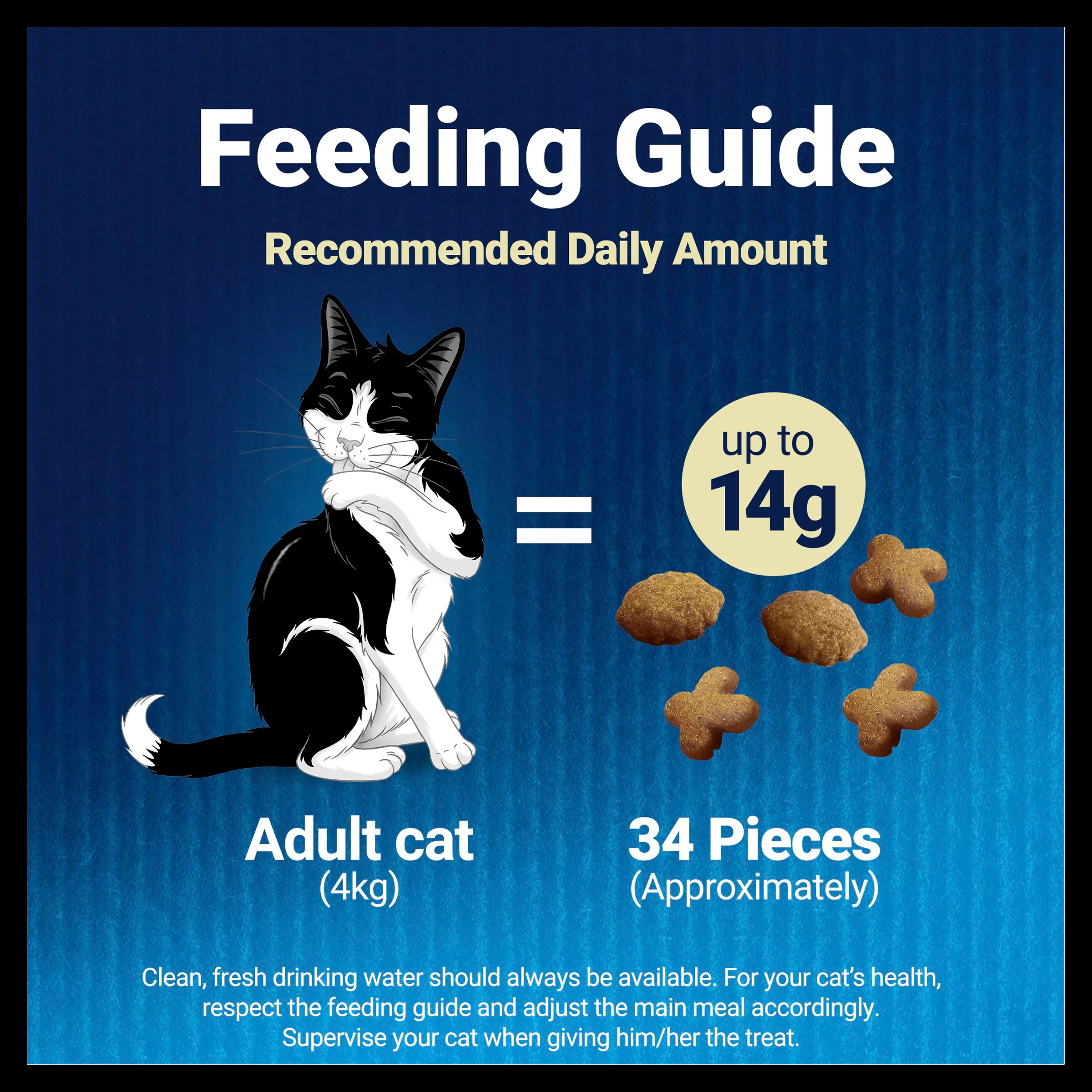 Felix Naturally Delicious Adult Cat Treats - Chicken & Catnip - Image 9