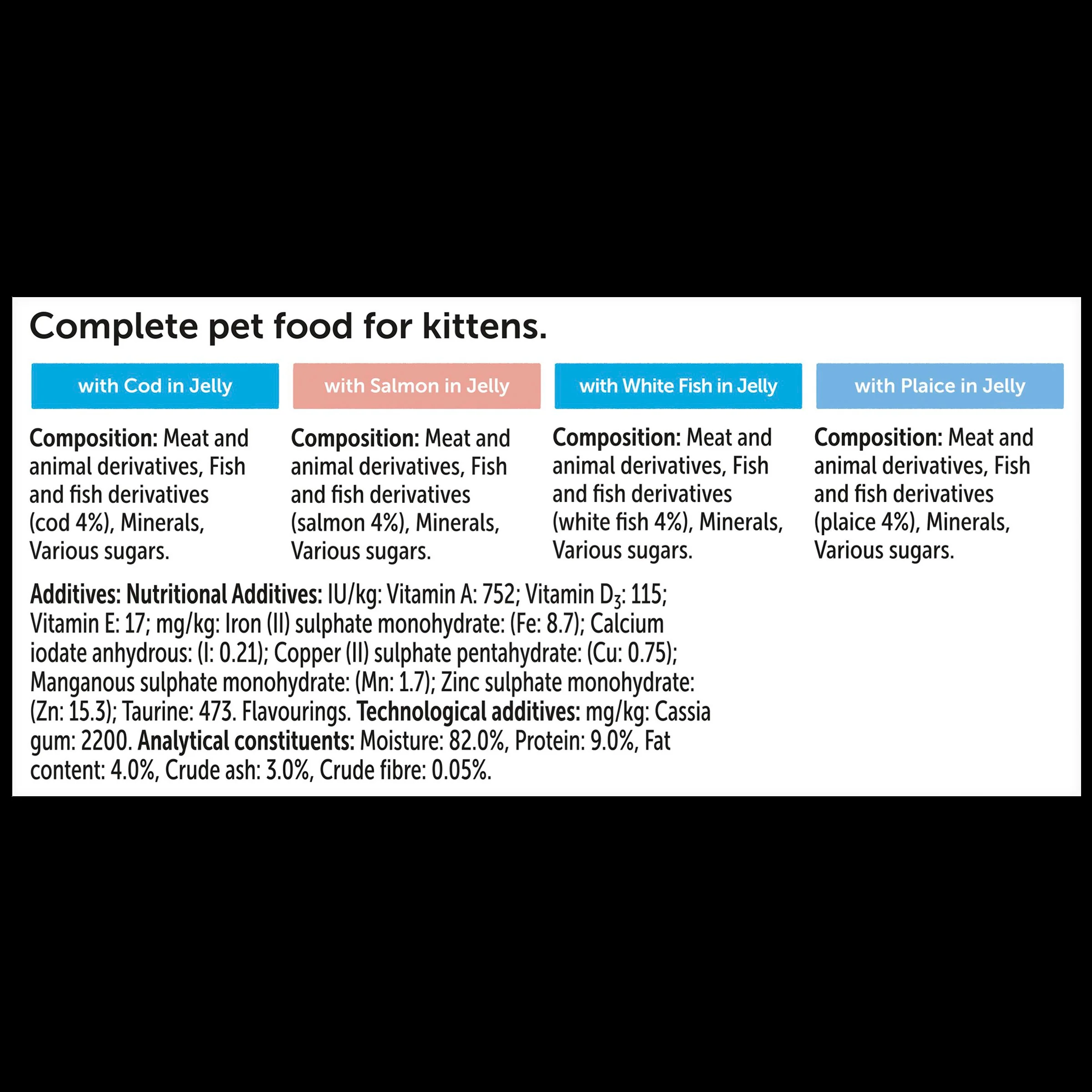 Felix Original Kitten Fish Selection in Jelly Wet Cat Food - Image 2