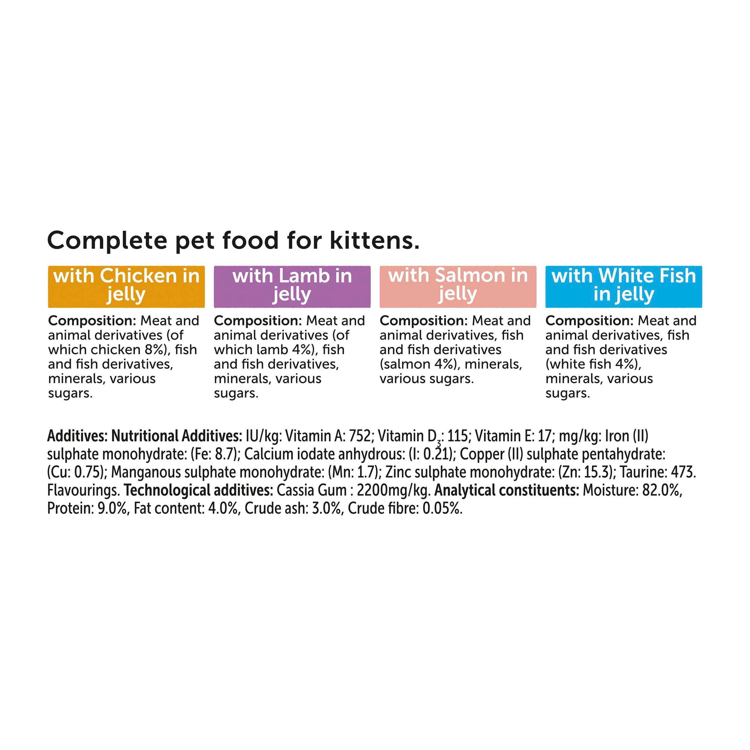 Felix Original Kitten Mixed Selection in Jelly Wet Cat Food - Image 3