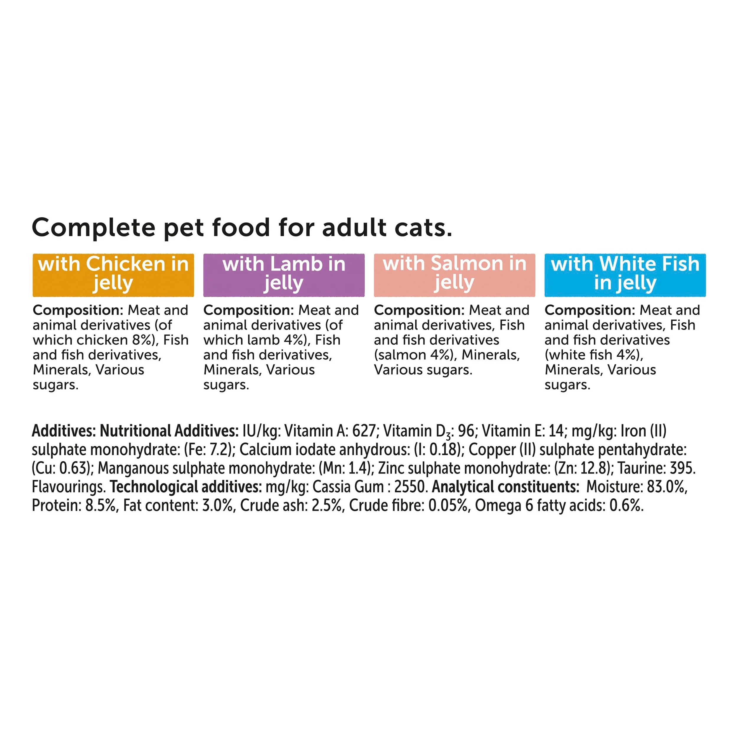 Felix Original Mixed Selection in Jelly Wet Cat Food - Image 7