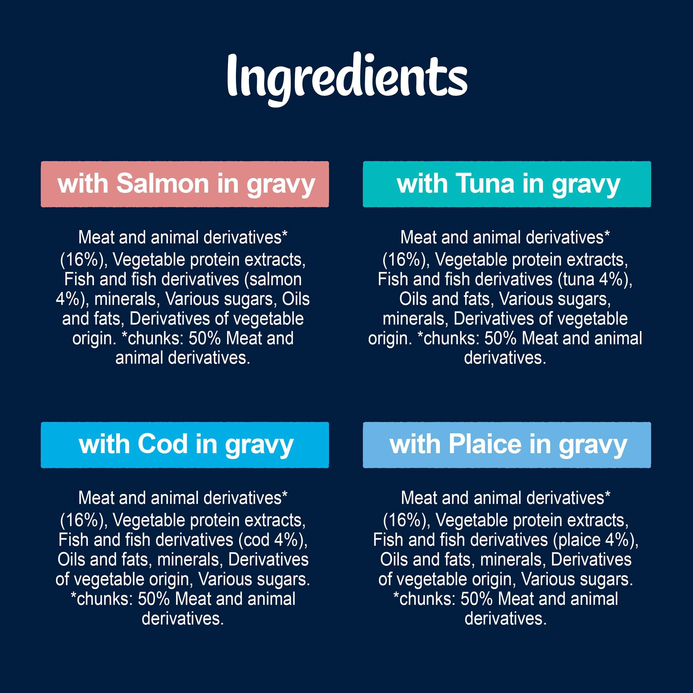 Felix Tasty Shreds Adult Wet Cat Food - Fish Selection in Gravy - Image 11