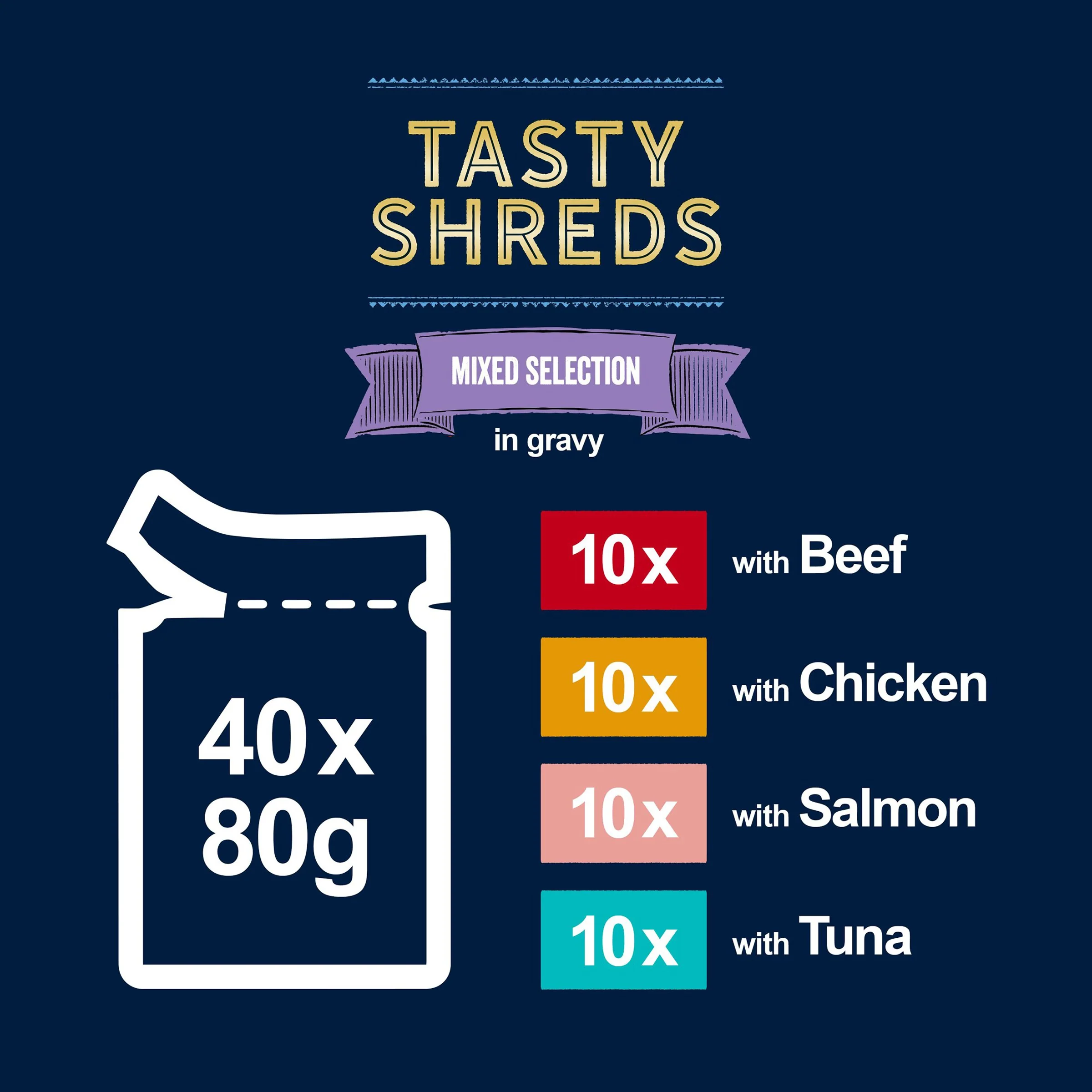 Felix Tasty Shreds Mixed Selection in Gravy Cat Food - Image 13