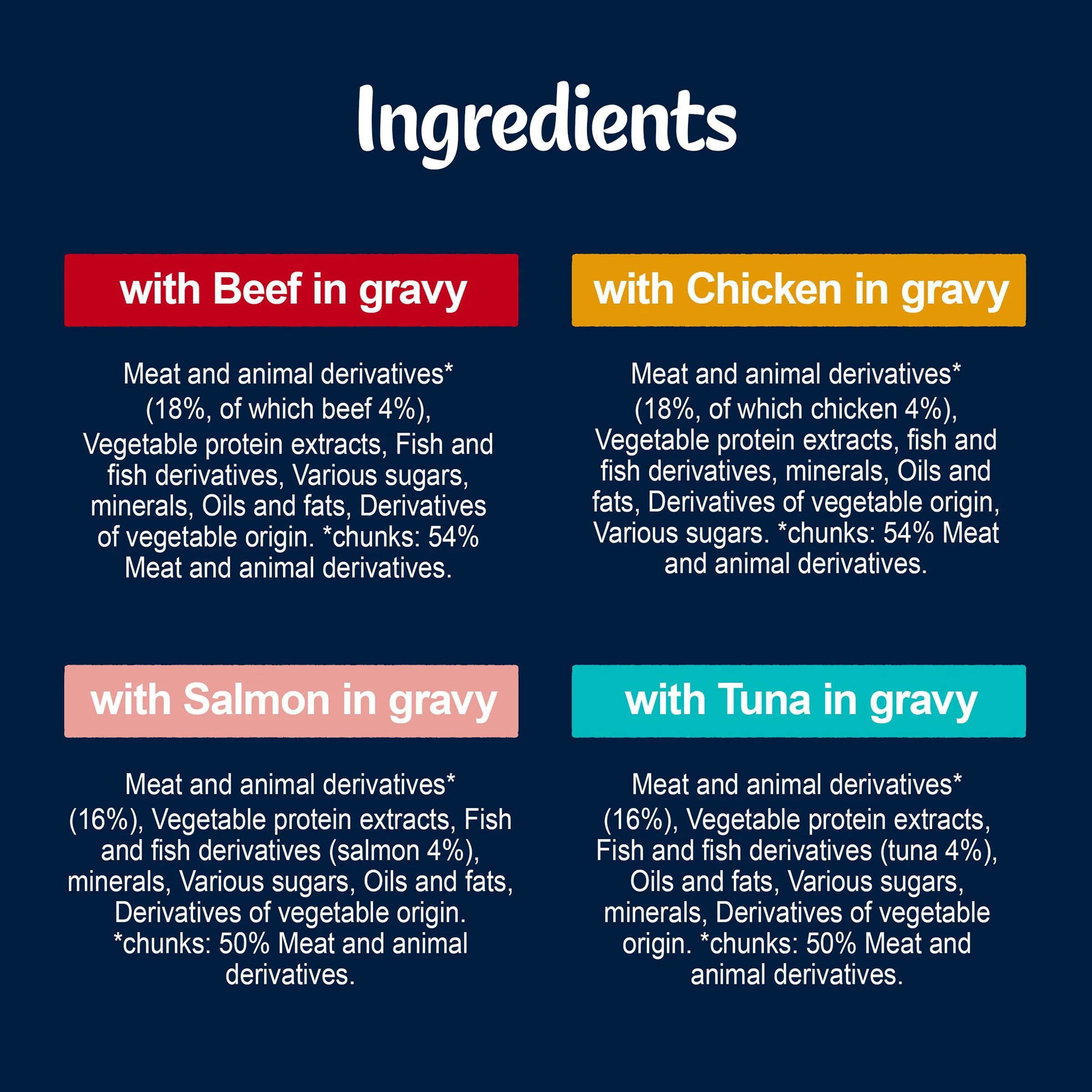 Felix Tasty Shreds Mixed Selection in Gravy Cat Food - Image 15