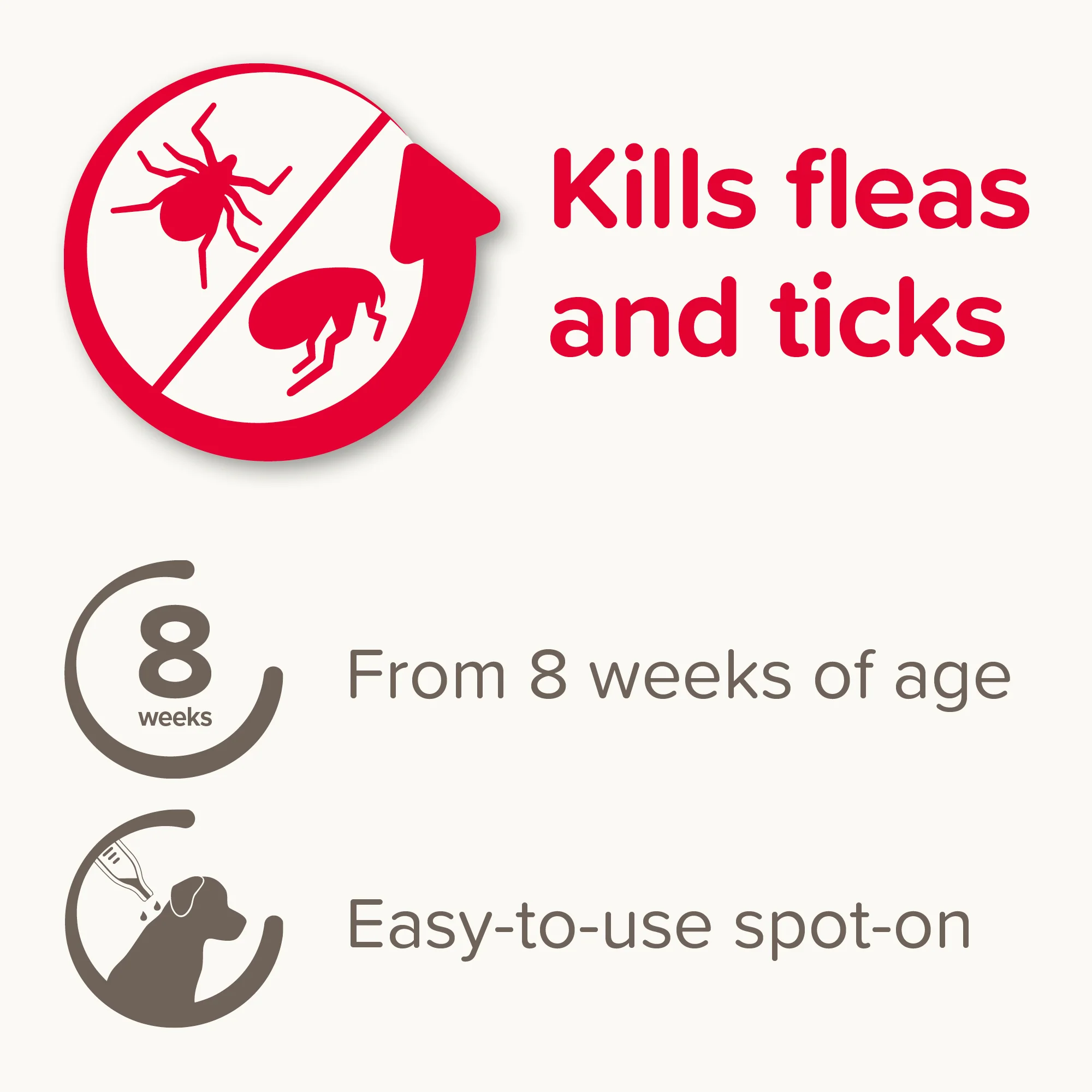 Beaphar Fiprotec Spot On Small Dog Pipettes - Image 2