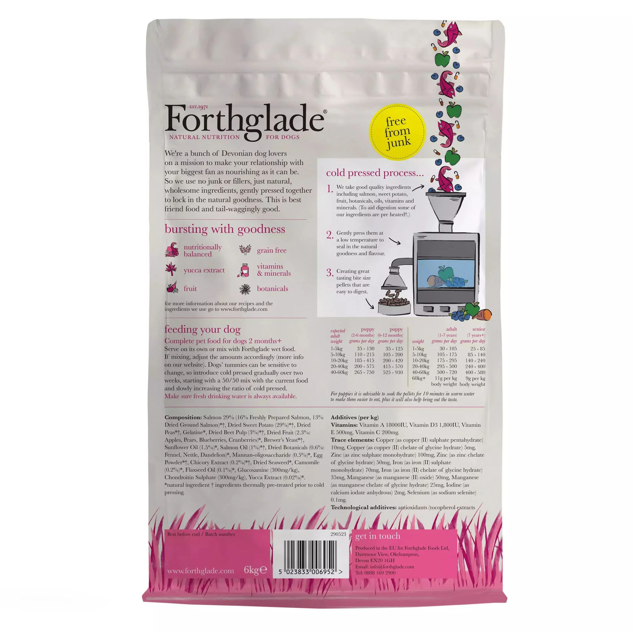 ForthgladeĀ Complete Natural Cold Pressed Dry Dog Food - Salmon with Sweet Potato - Image 20