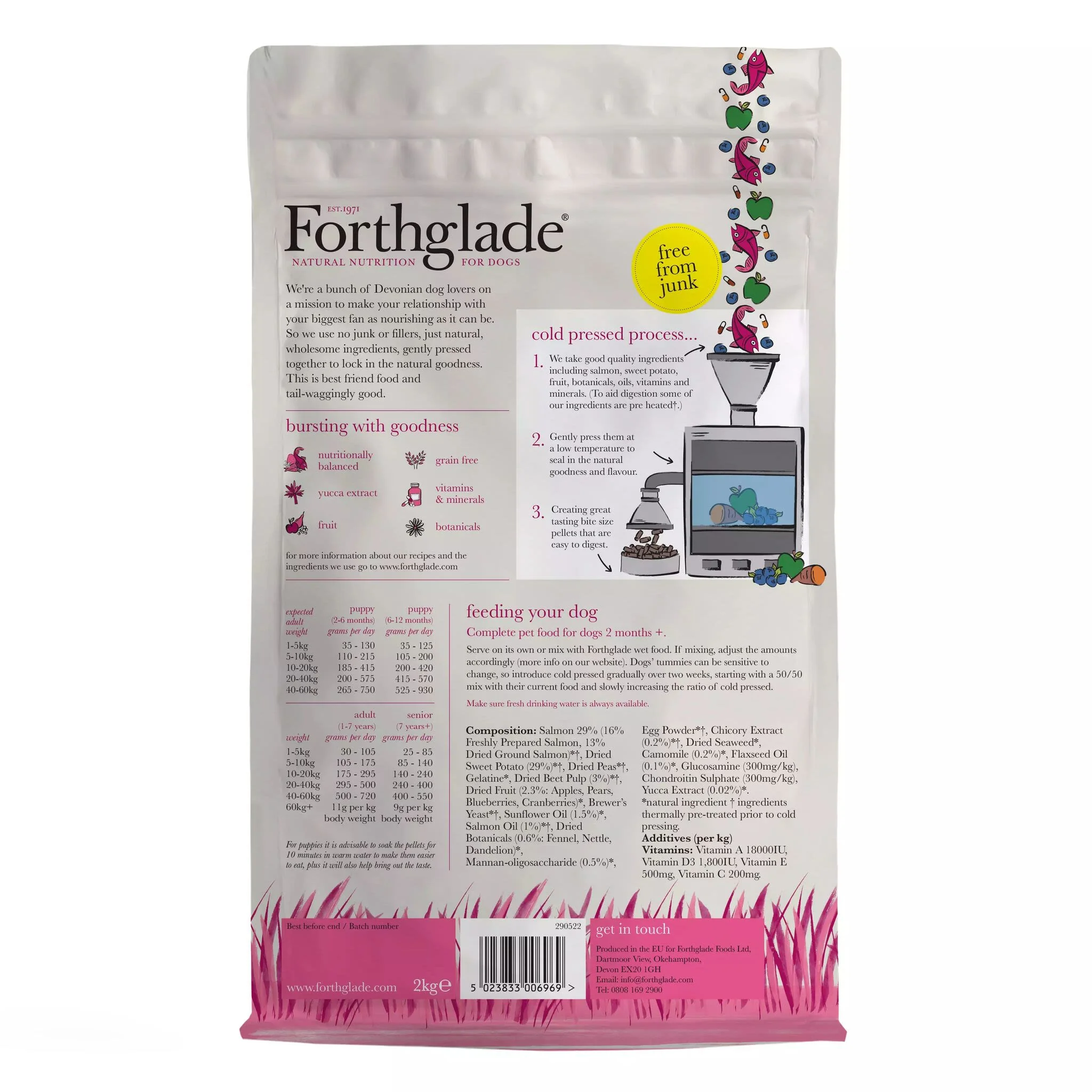 ForthgladeĀ Complete Natural Cold Pressed Dry Dog Food - Salmon with Sweet Potato - Image 3