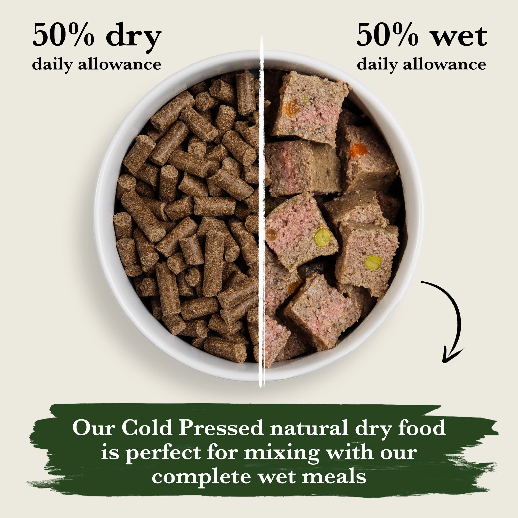 ForthgladeĀ Complete Natural Cold Pressed Dry Dog Food - Turkey with Sweet Potato 10kg - Image 10