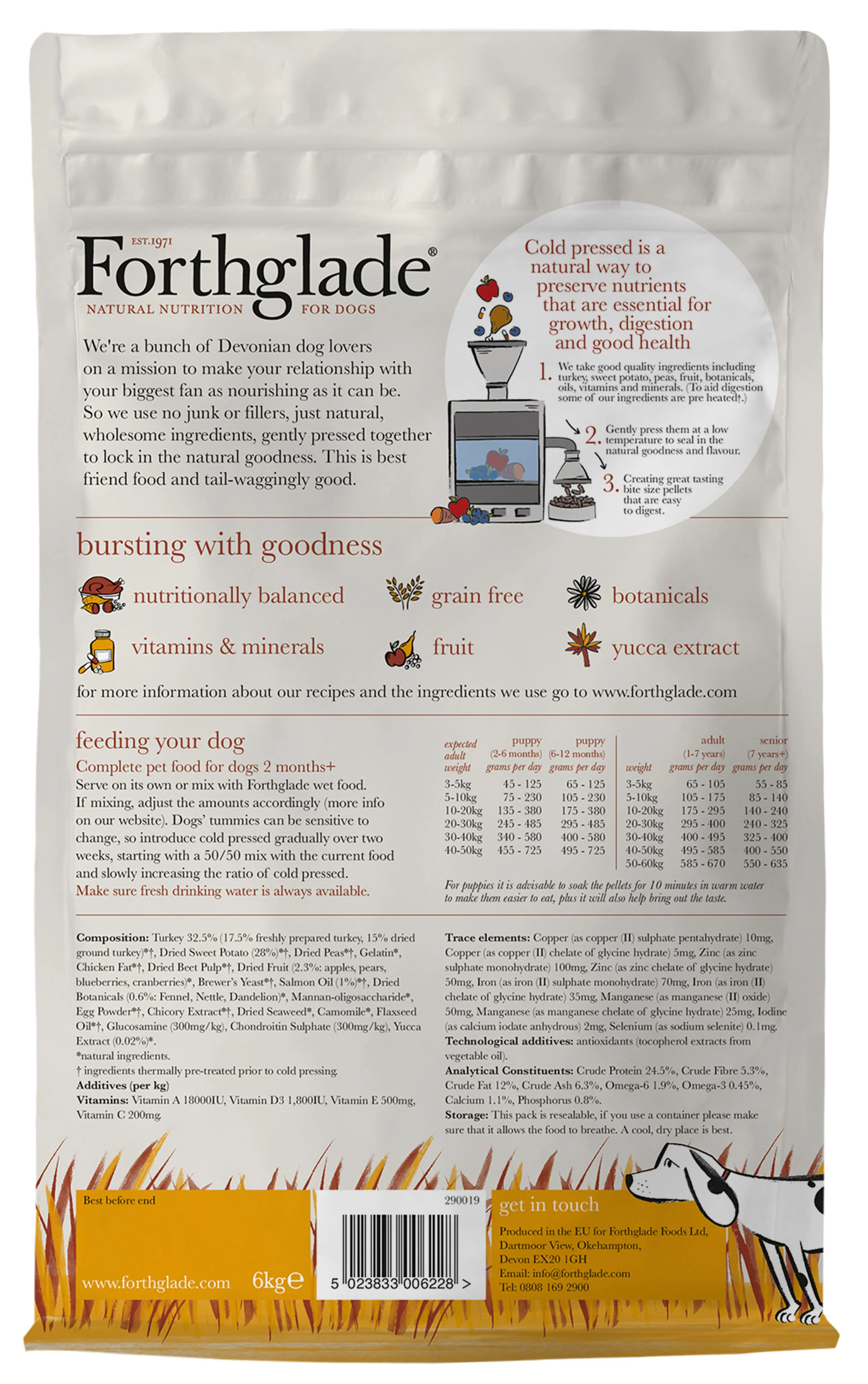 ForthgladeĀ Grain-free Cold Pressed Adult Dry Dog Food - Turkey with Sweet Potato - Image 3
