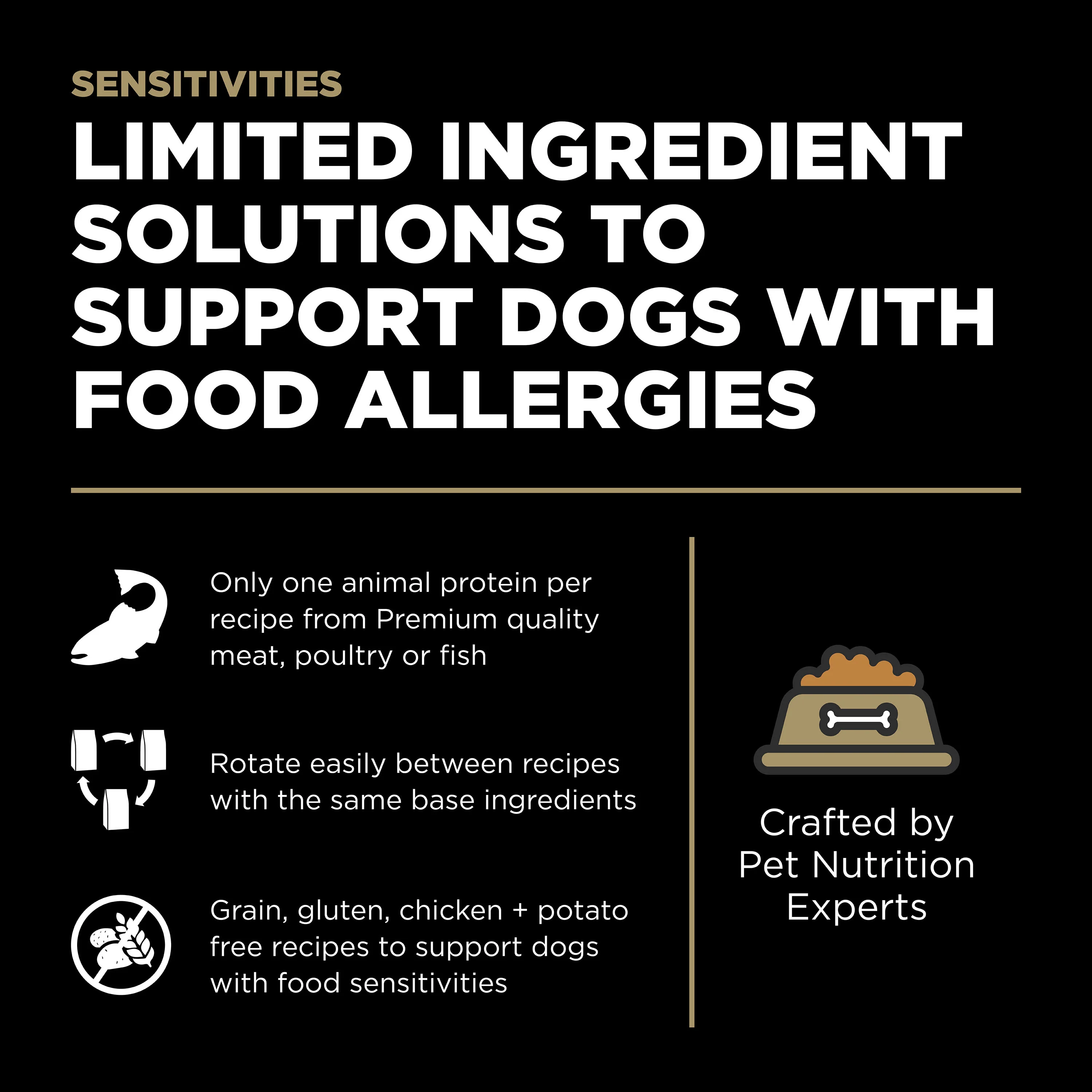 Go! Solutions Sensitivities Limited Ingredient Grain Free Duck recipe Dry Dog Food - Image 4
