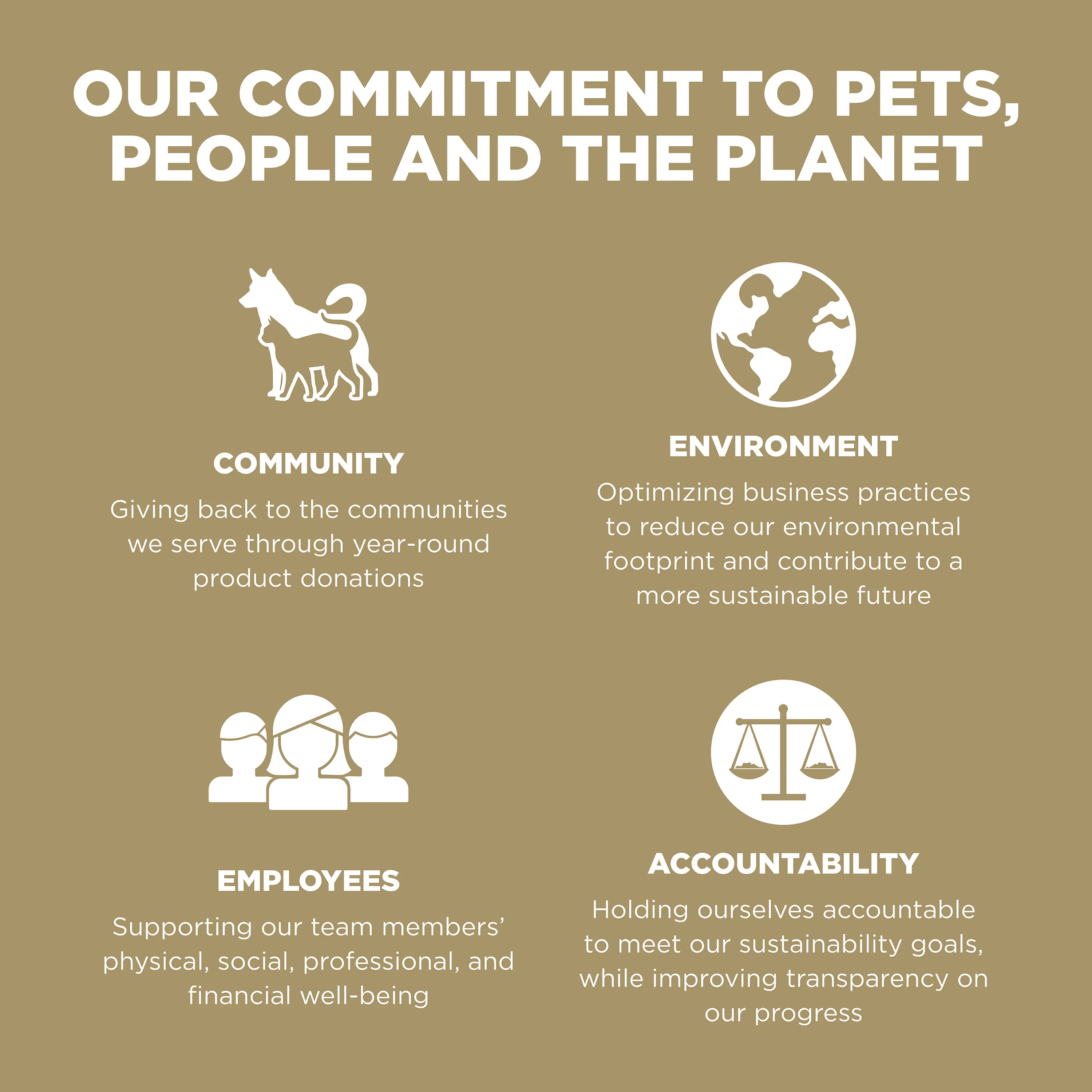Go! Solutions Sensitivities Limited Ingredient Grain Free Duck recipe Dry Dog Food - Image 7