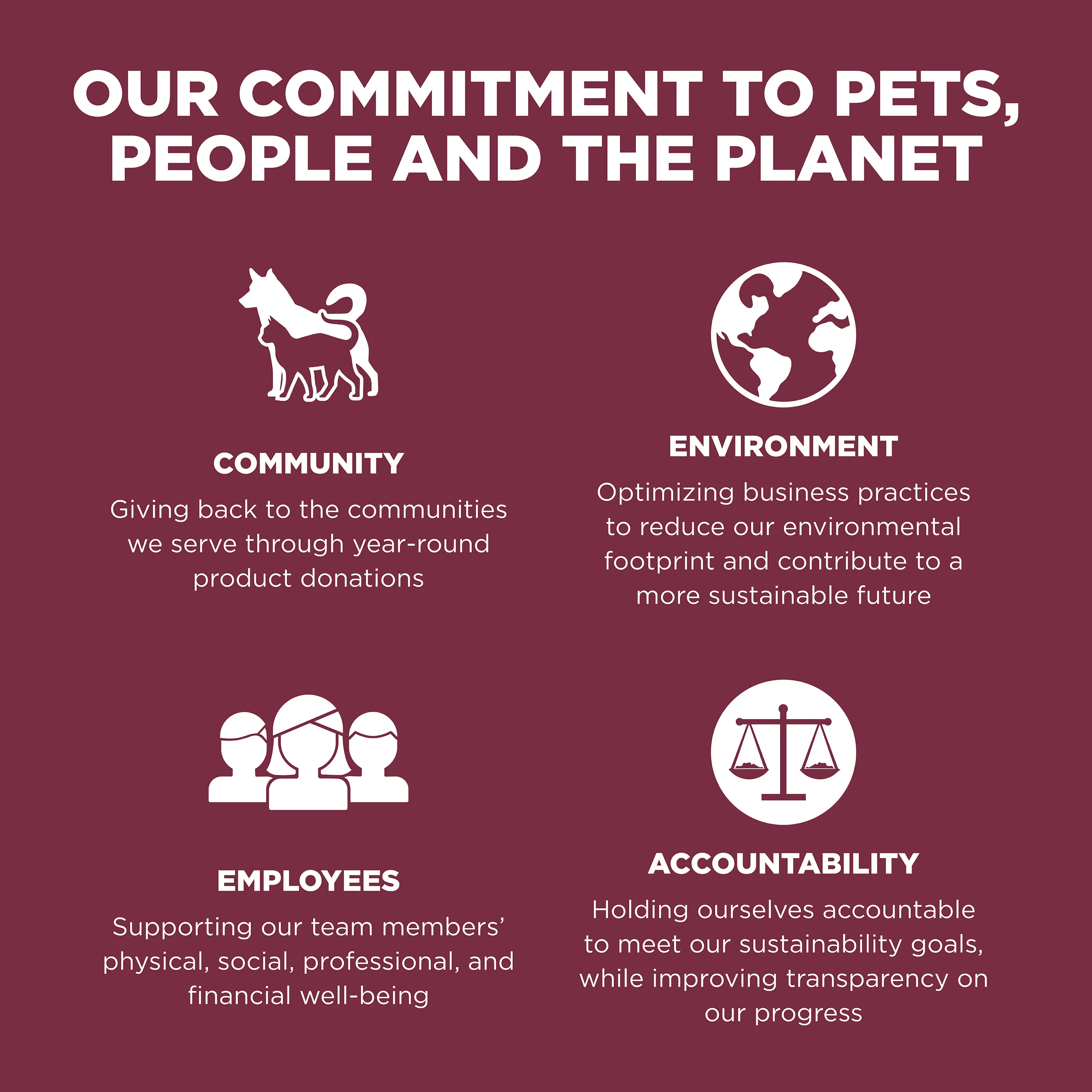 Go! Solutions Sensitivities Limited Ingredient Grain Free Lamb recipe Dry Dog Food - Image 7