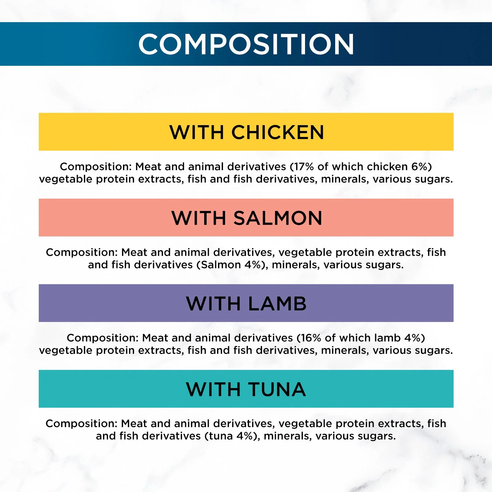 Gourmet Perle Delighter's Collection Mini Fillets in Gravy Pouch Adult Wet Cat Food - Image 7