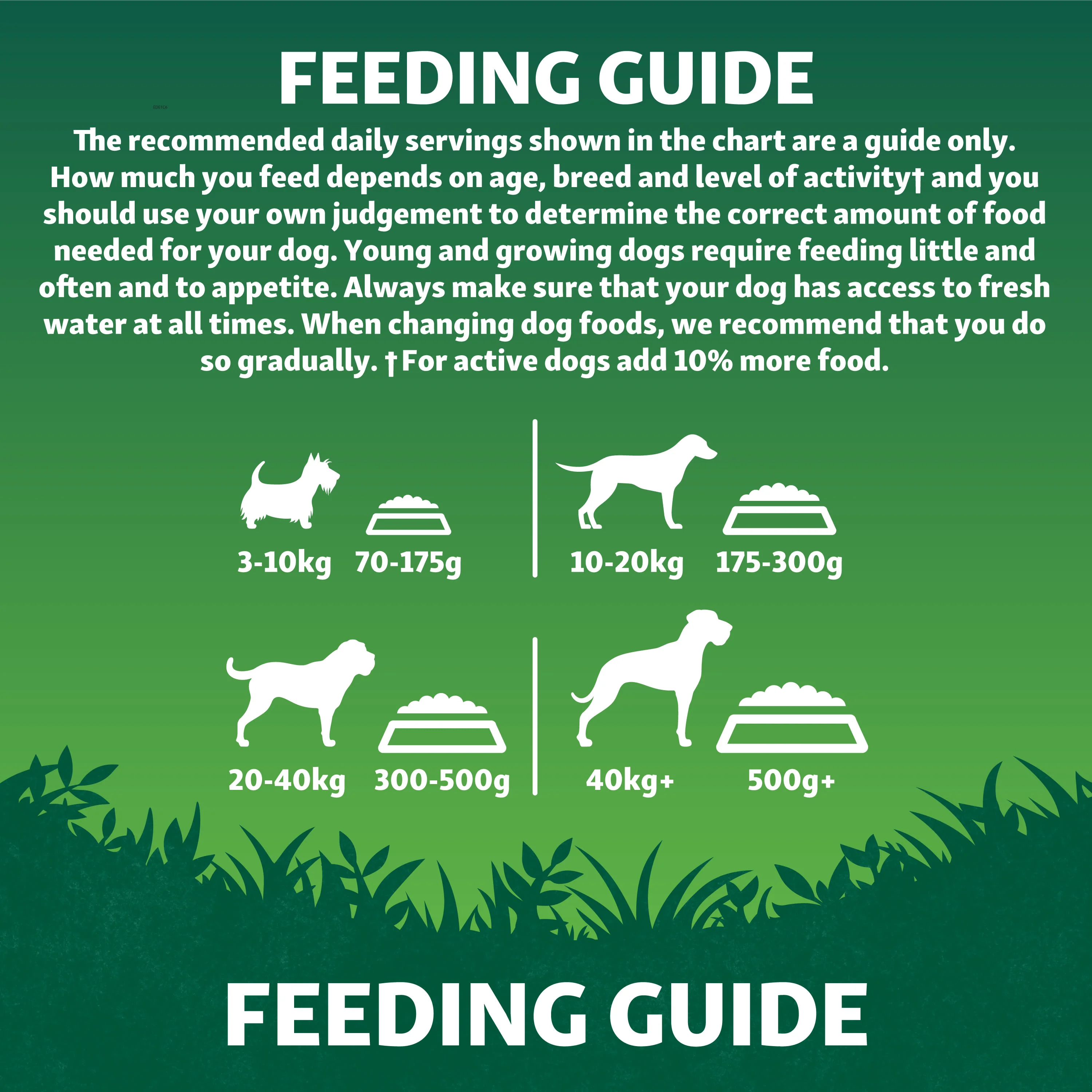 Harrington's Grain Free Superfoods Adult Dry Dog Food - Chicken - Image 3