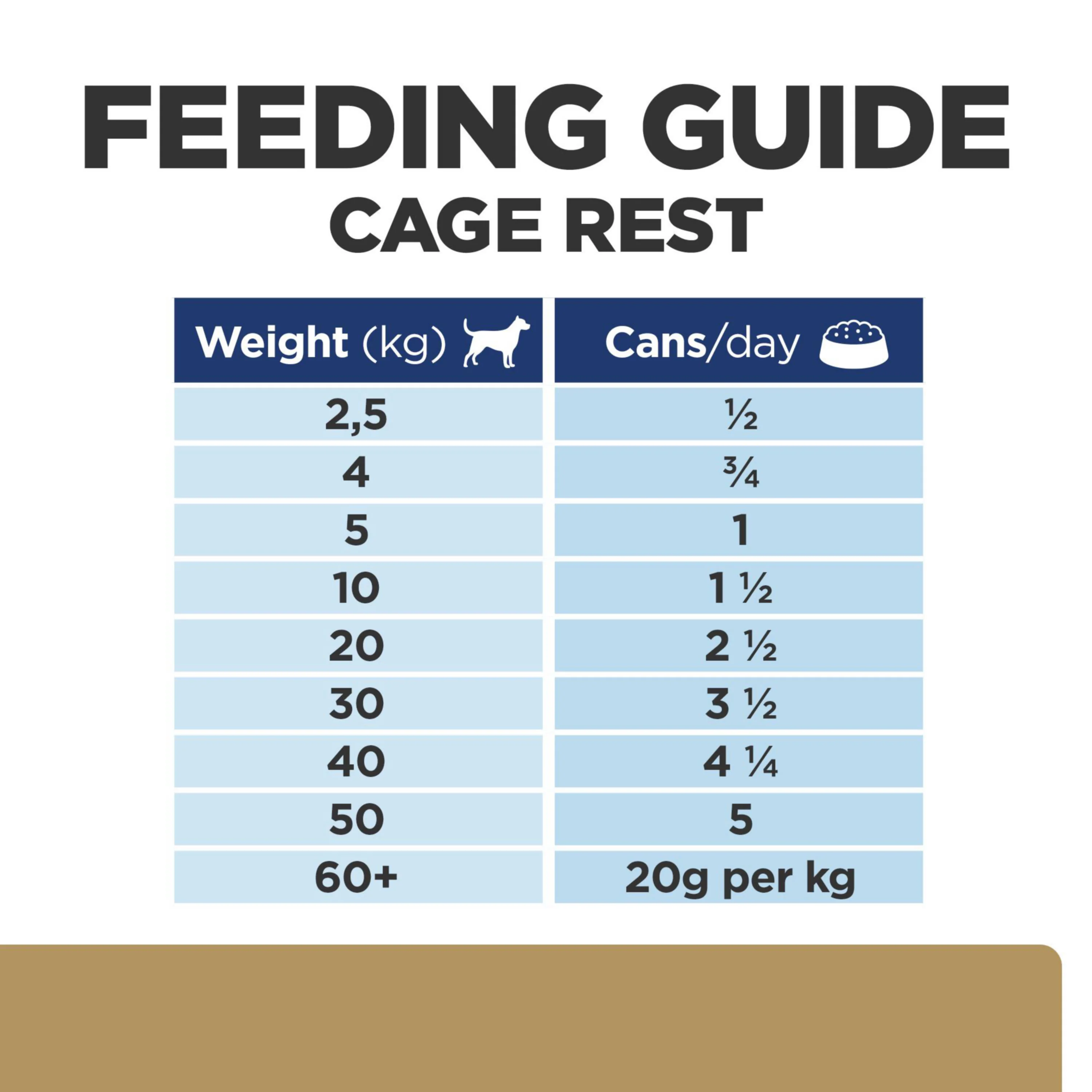 Hill's Prescription Diet a/d Adult Wet Dog/Cat Food - Chicken - Image 5