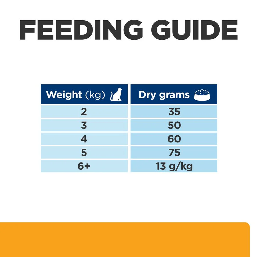 Hill's Prescription Diet c/d Multicare Urinary Care Adult/Senior Dry Cat Food with Chicken - Image 8