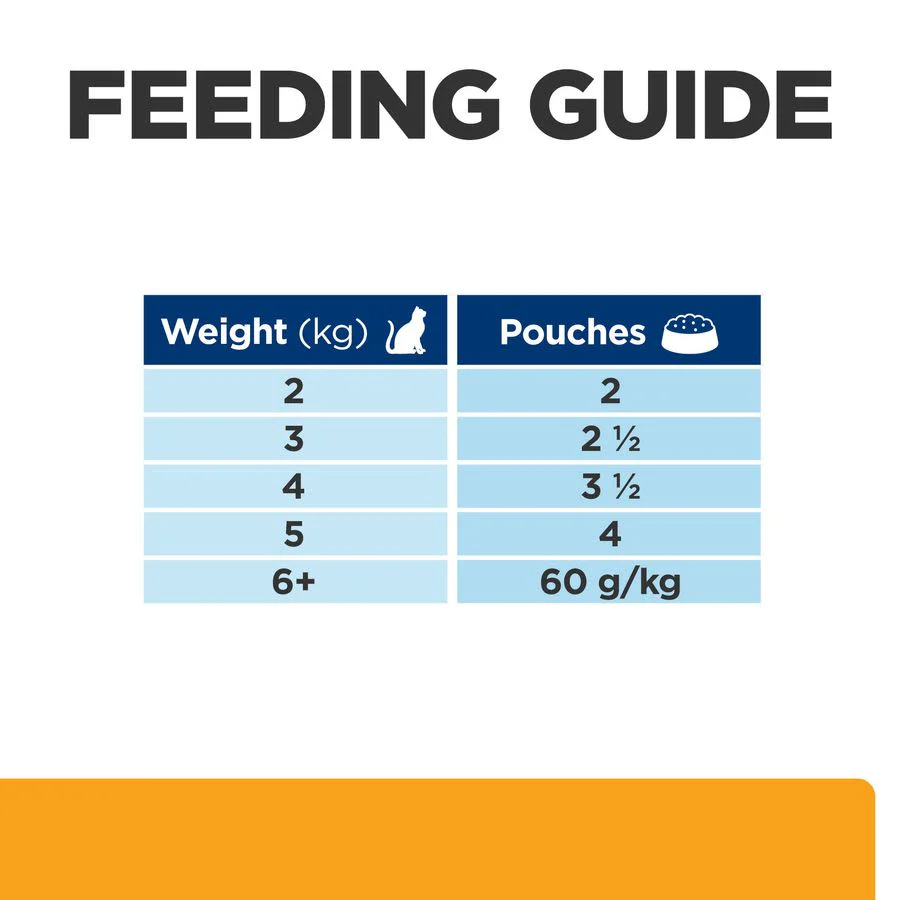 Hill's Prescription Diet c/d Multicare Urinary Care Cat Wet Food - Salmon - Image 7