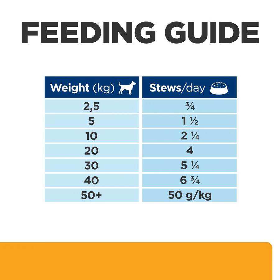 Hill's Prescription Diet c/d Multicare Urinary Care Stew Dog Food with Chicken and added Vegetables - Image 9