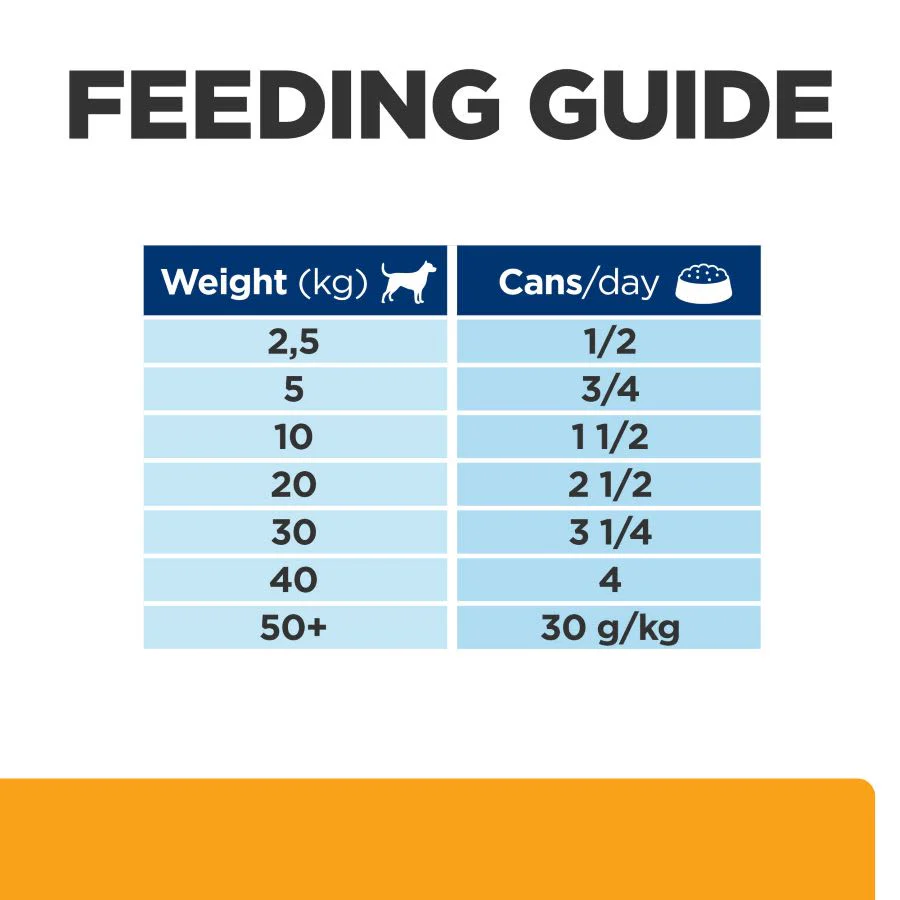 Hill's Prescription Diet c/d Urinary Care Adult Wet Dog Food - Chicken - Image 9