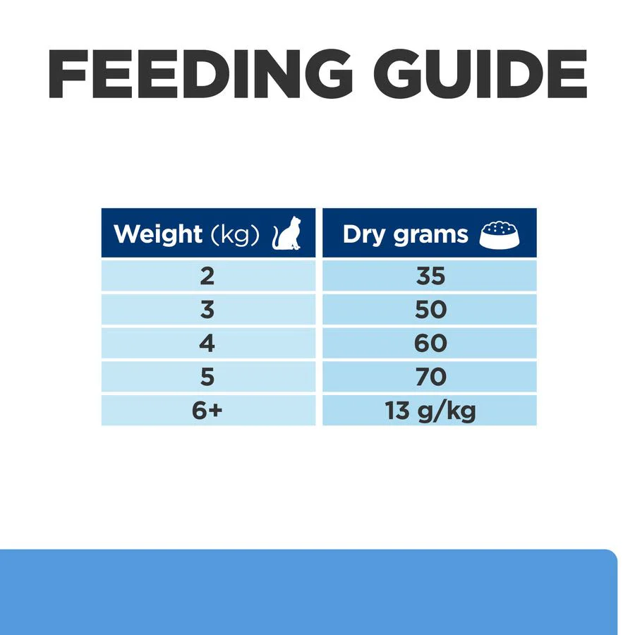 Hill's Prescription Diet d/d Food Sensitivities Adult and Senior Dry Cat Food - Duck & Green Pea 1.5kg - Image 7