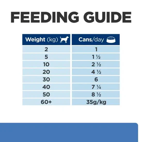 Hill's Prescription Diet Derm Complete Food Sensitivities Original Rice Adult Wet Dog Food - Image 4
