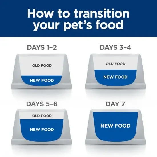 Hill's Prescription Diet Derm Complete Food Sensitivities Original Rice Adult Wet Dog Food - Image 6