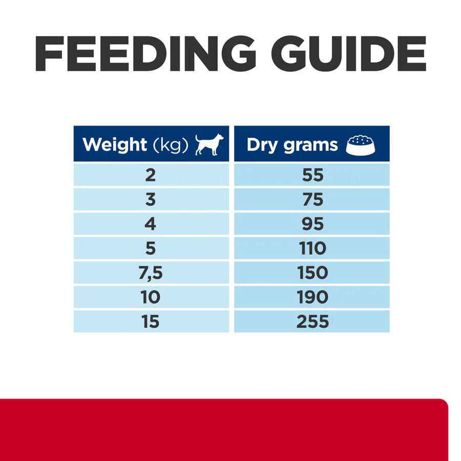 Hill's Prescription Diet Digestive Care i/d Stress Mini Adult Dry Dog Food - Chicken - Image 12