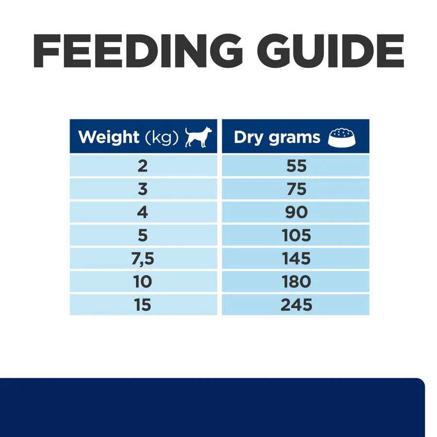 Hill's Prescription Diet Food Sensitivities z/d Mini Dry Dog Food - Original - Image 8