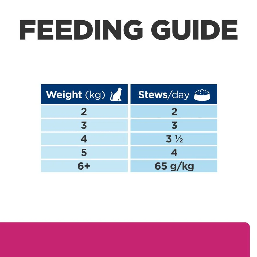 Hill's Prescription Diet Gastrointestinal Biome Digestive Care Adult/Senior Wet Cat Food - Chicken & Vegetable Stew - Image 8