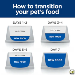 Hill’s Prescription Diet Gastrointestinal Biome Stress Stew with Chicken & Added Vegetables Can Wet Cat Food - Image 9