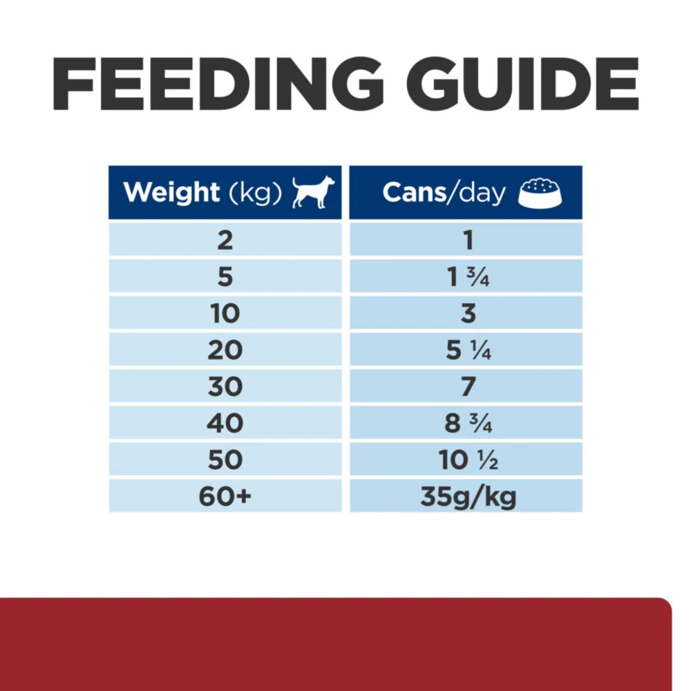 Hill's Prescription Diet i/d Digestive Care Adult Wet Dog Food - Turkey - Image 4