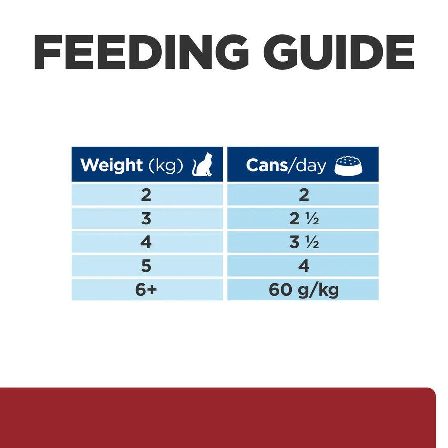 Hill's Prescription Diet i/d Digestive Care Wet Cat Food  - Salmon - Image 8