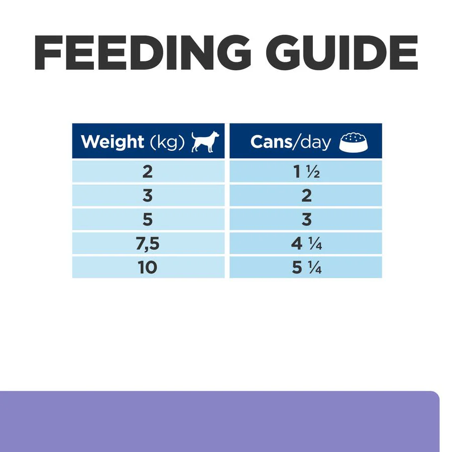 Hill's Prescription Diet i/d Low Fat Digestive Care Wet Dog Food - Chicken & Added Vegetables - Image 9